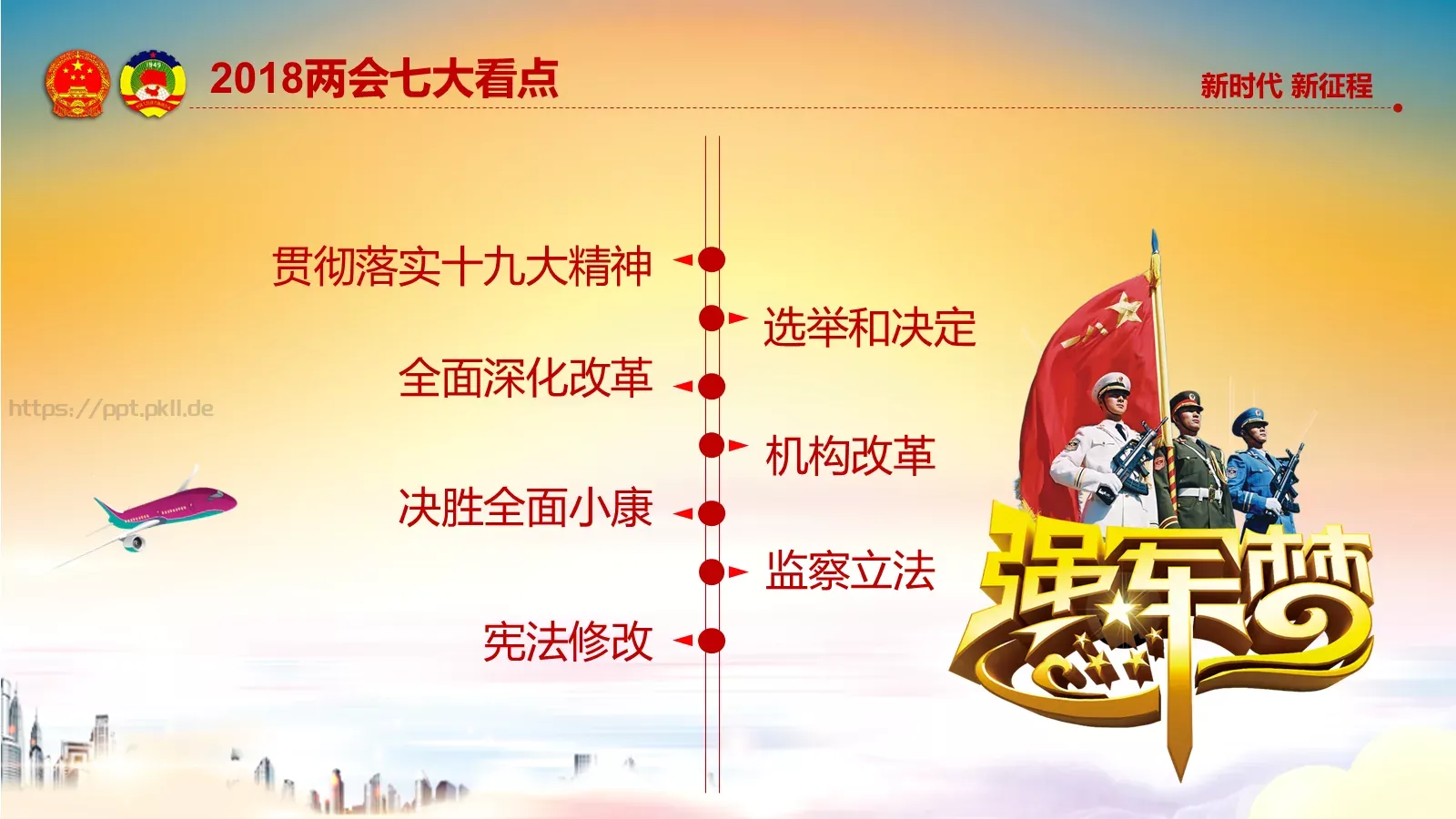两会解读汇报PPT模板 第 9 页预览图