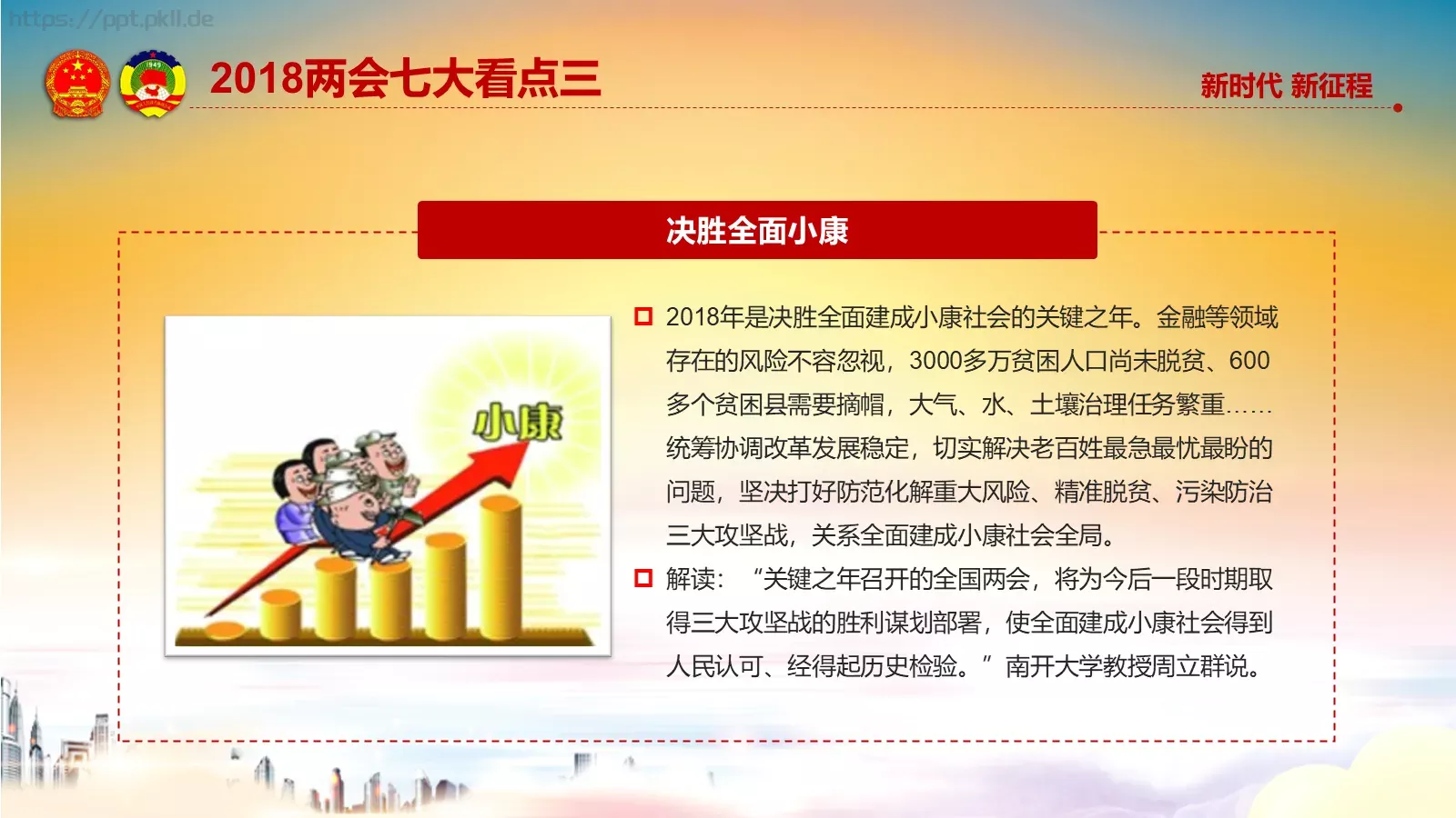 两会解读汇报PPT模板 第 12 页预览图