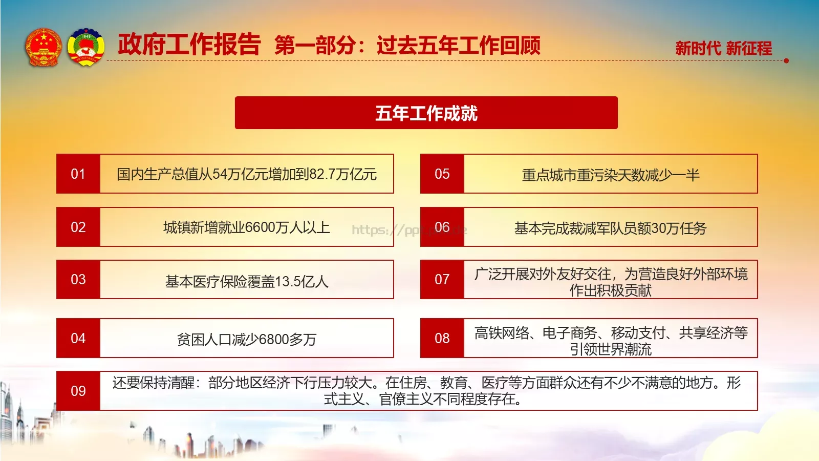 两会解读汇报PPT模板 第 19 页预览图