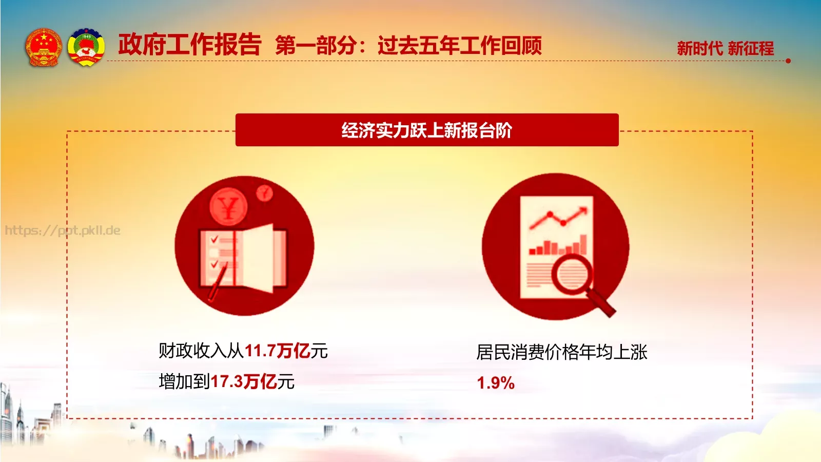 两会解读汇报PPT模板 第 21 页预览图