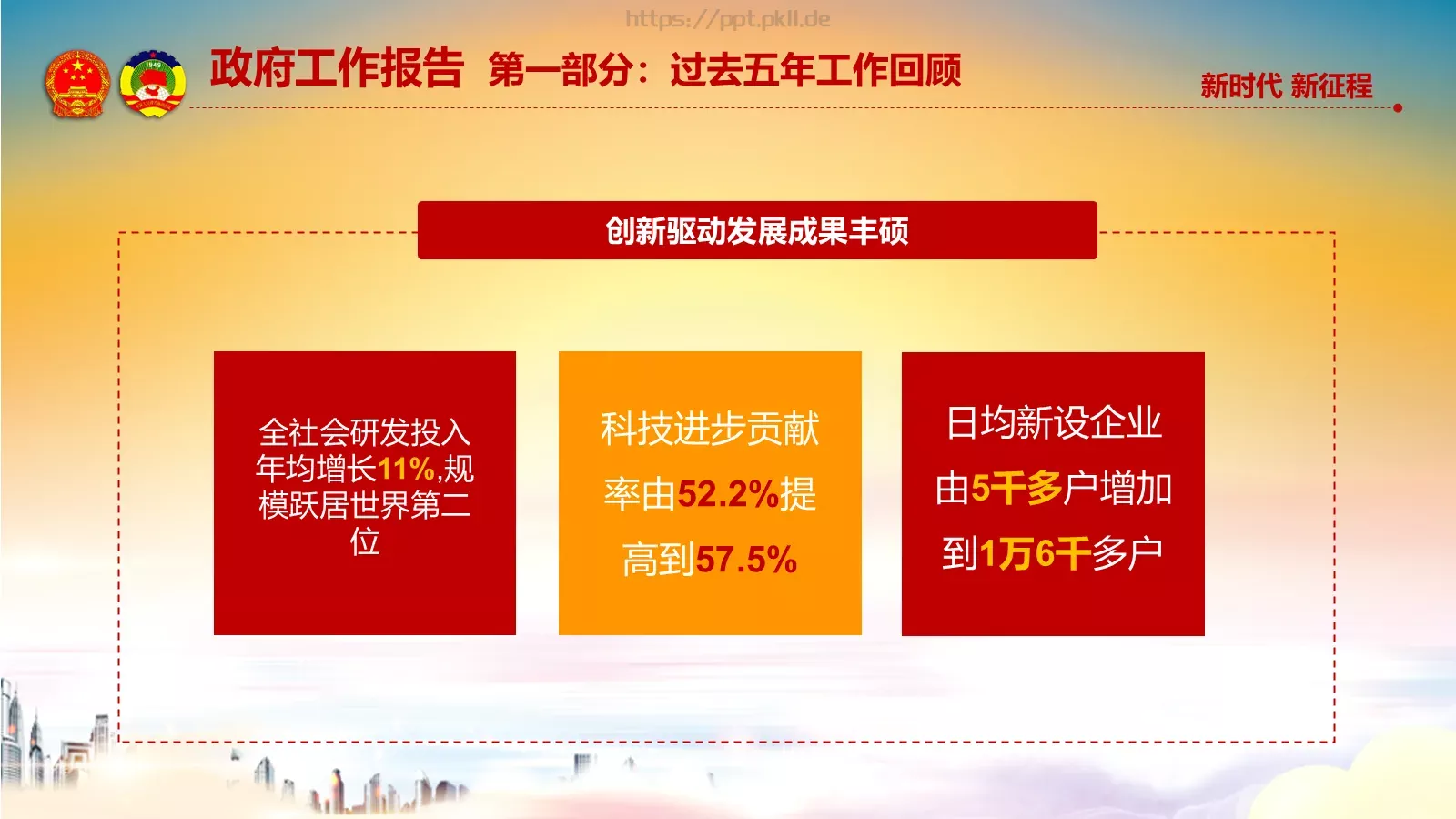 两会解读汇报PPT模板 第 24 页预览图