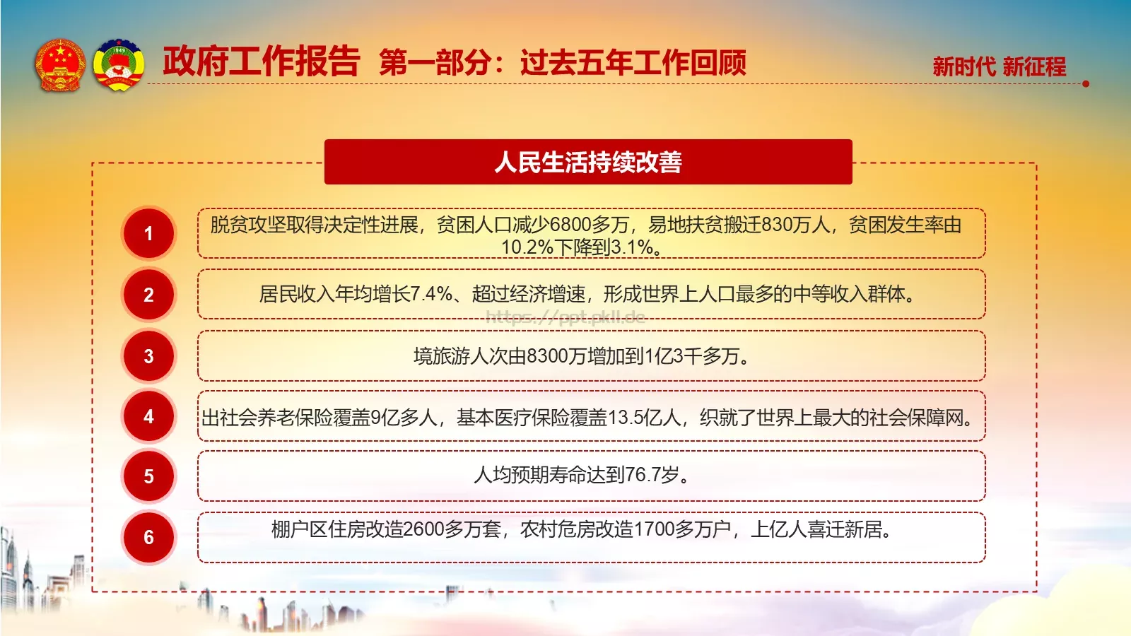 两会解读汇报PPT模板 第 27 页预览图