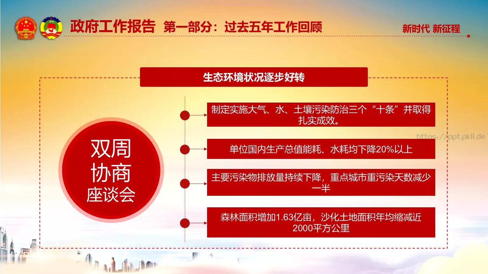 两会解读汇报PPT模板 第 28 页预览图