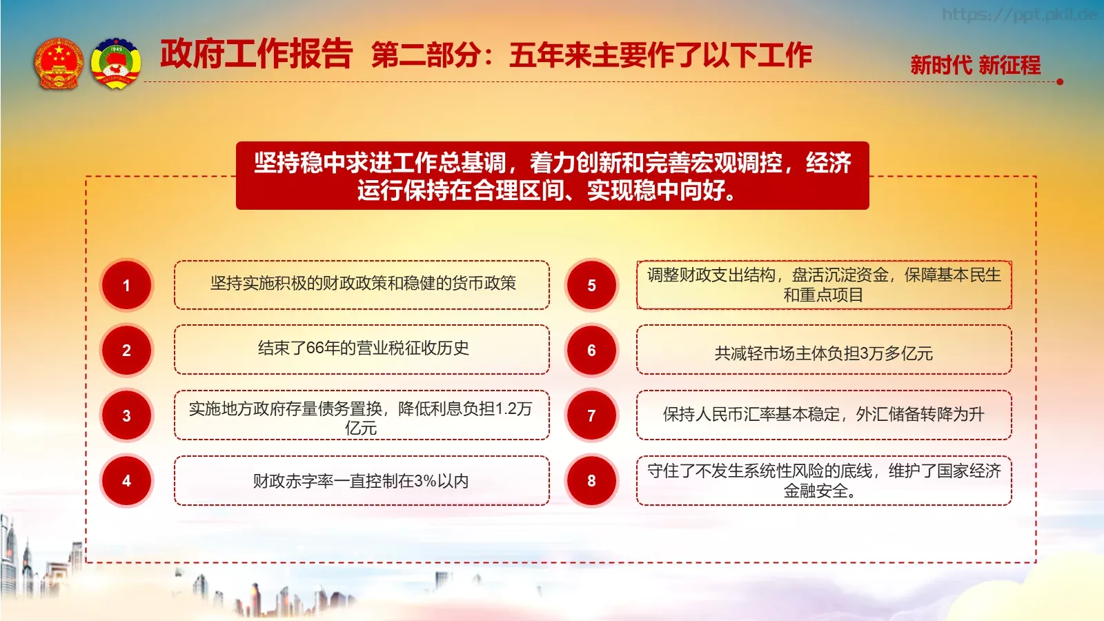 两会解读汇报PPT模板 第 31 页预览图