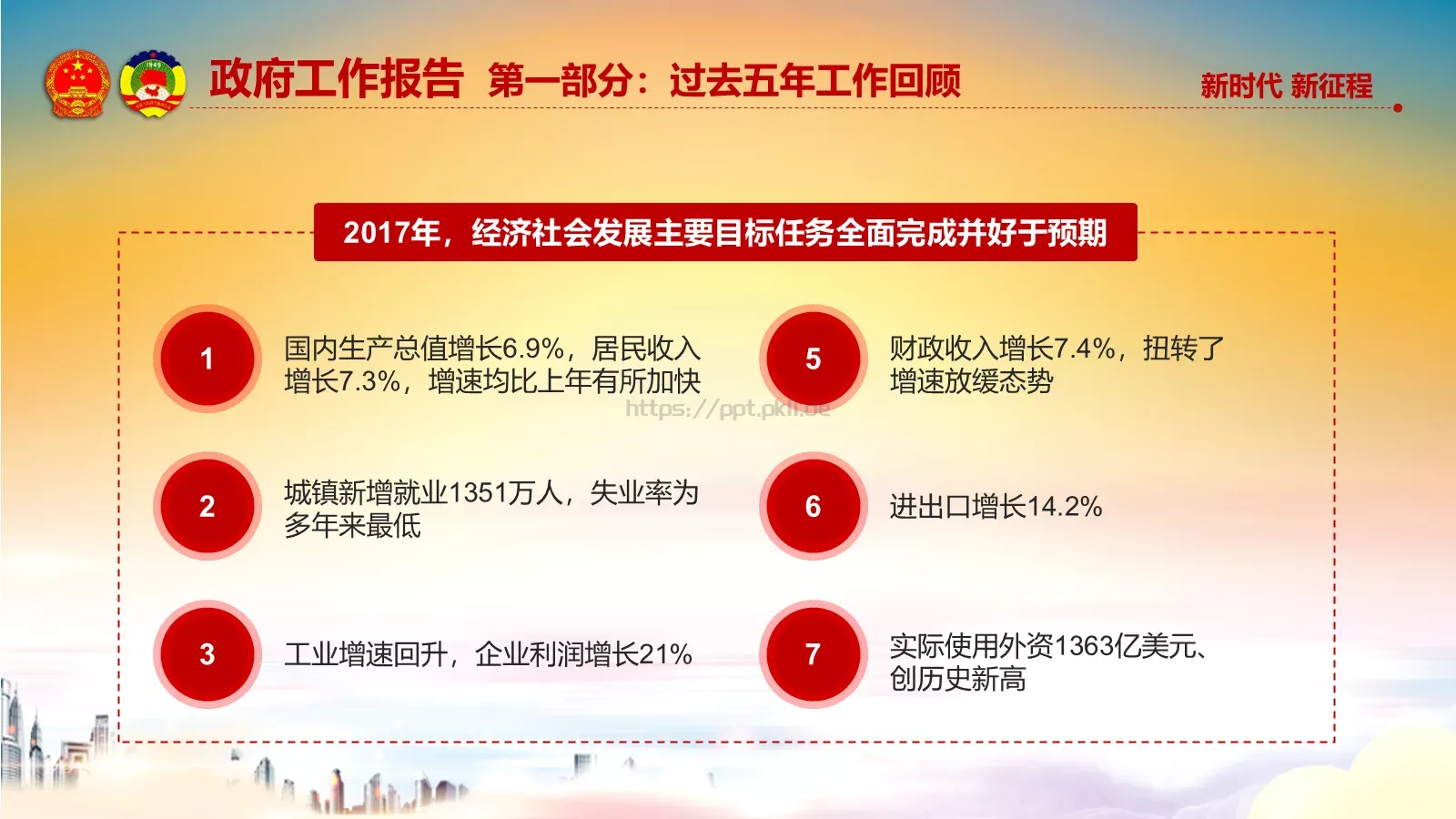 两会解读汇报PPT模板 第 29 页预览图