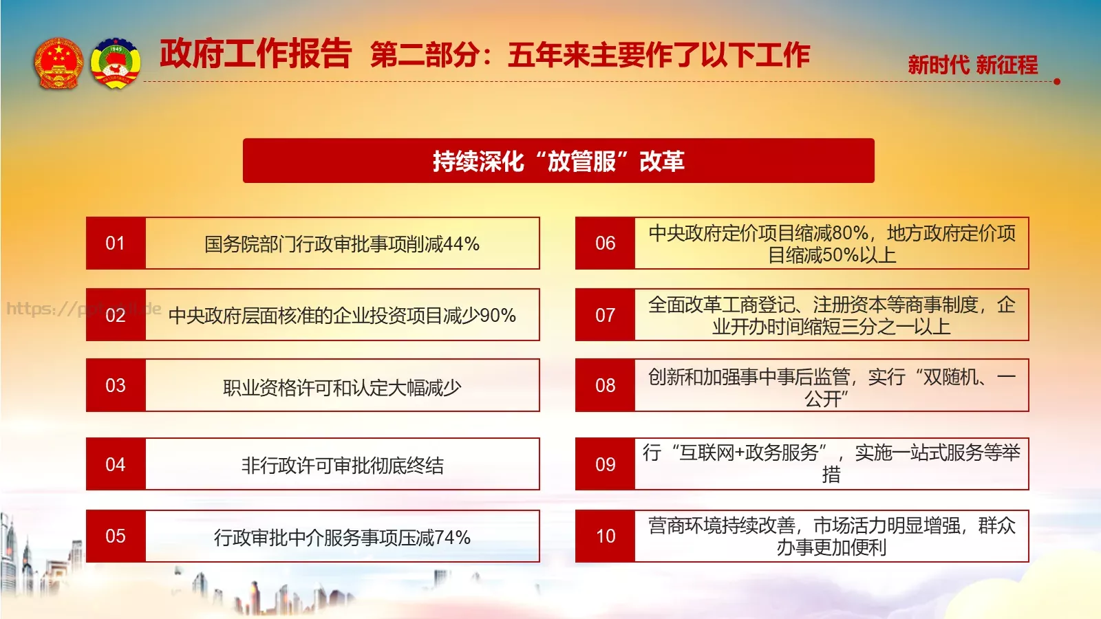 两会解读汇报PPT模板 第 34 页预览图