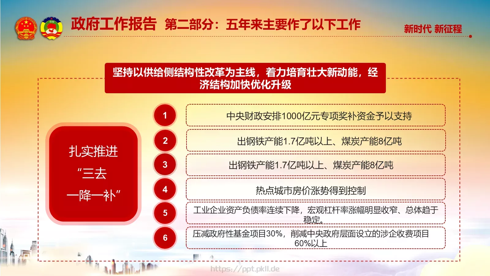 两会解读汇报PPT模板 第 32 页预览图
