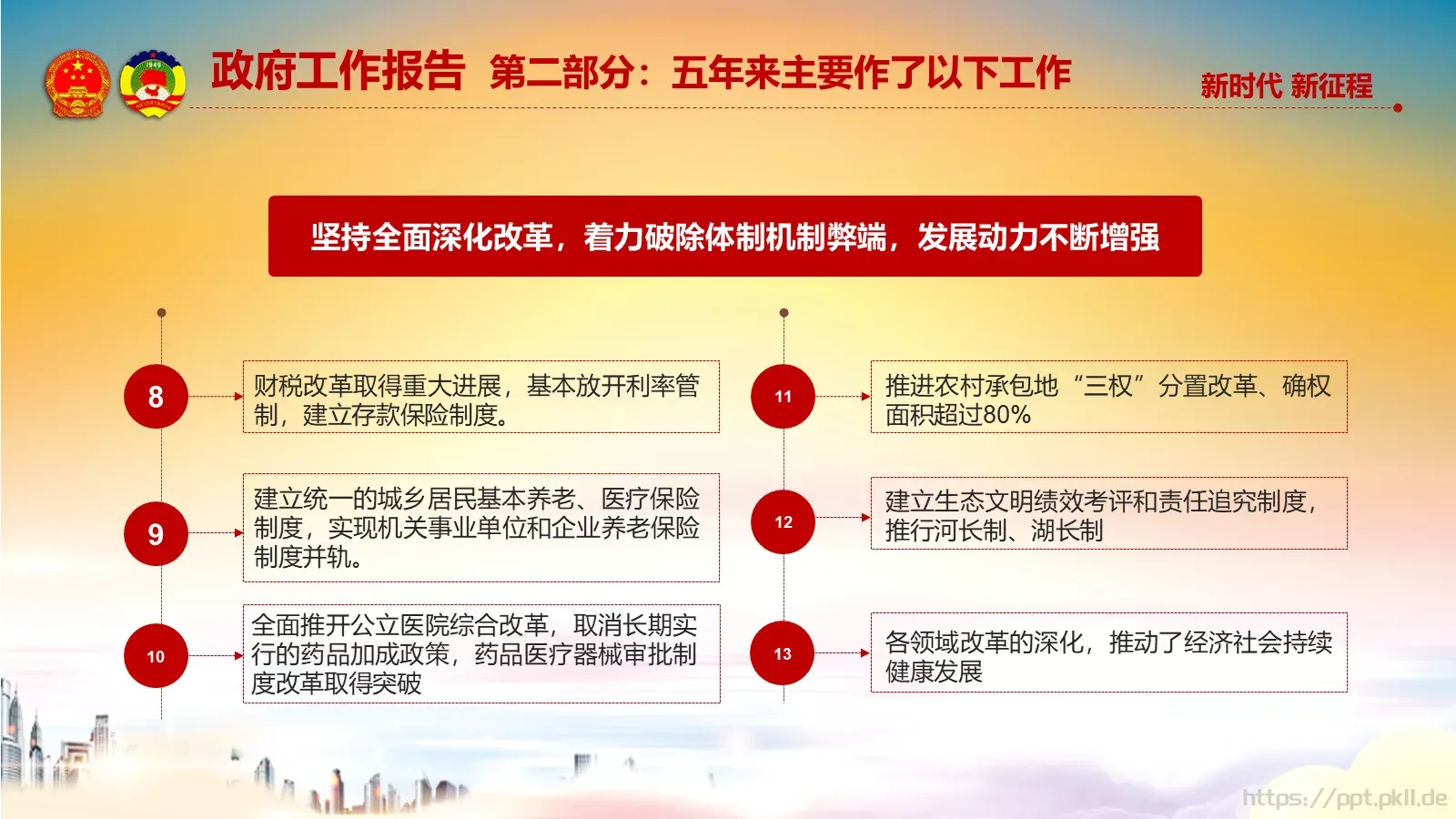 两会解读汇报PPT模板 第 37 页预览图