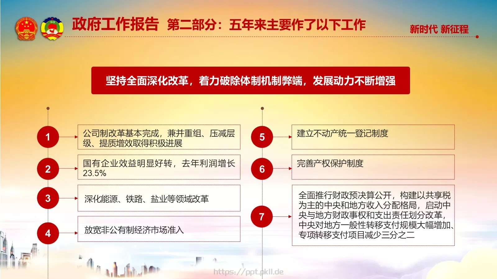 两会解读汇报PPT模板 第 36 页预览图