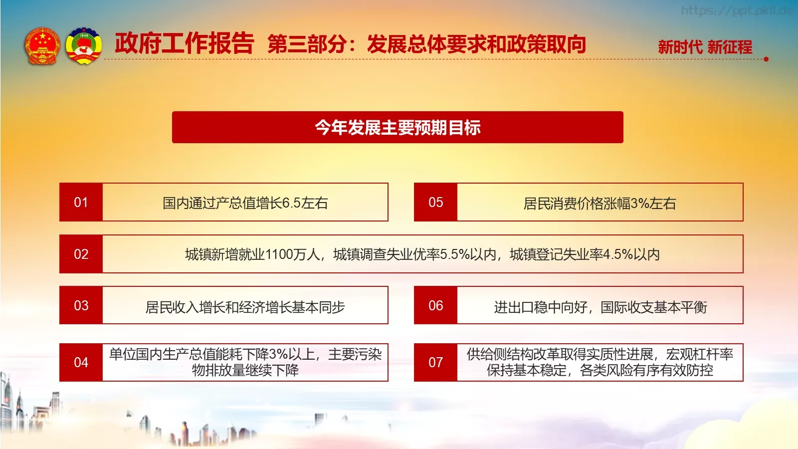 两会解读汇报PPT模板 第 43 页预览图