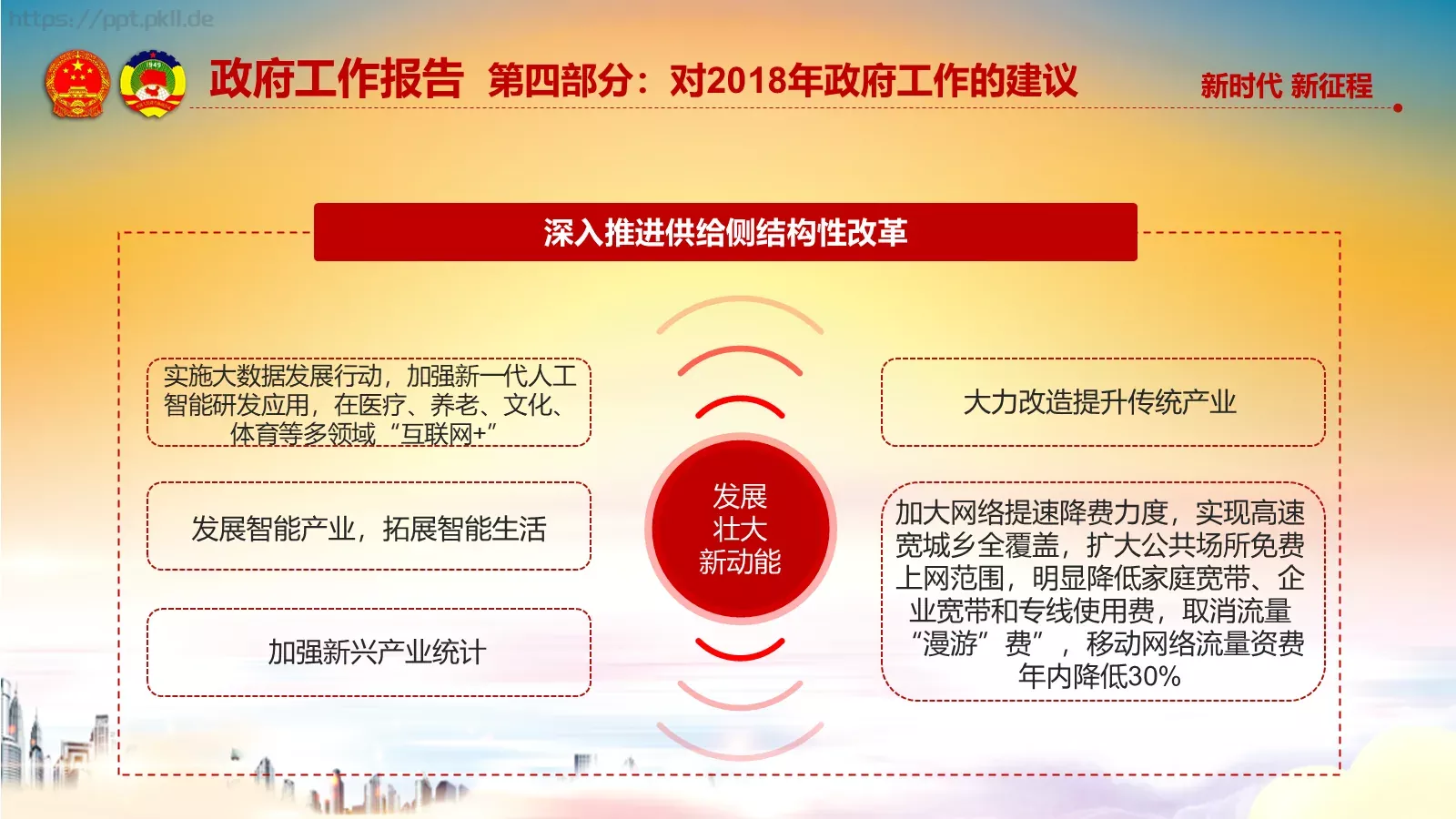 两会解读汇报PPT模板 第 47 页预览图