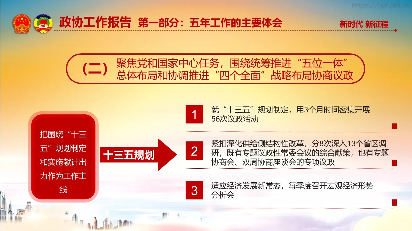 两会解读汇报PPT模板 第 62 页预览图