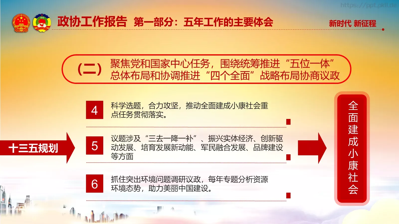两会解读汇报PPT模板 第 63 页预览图