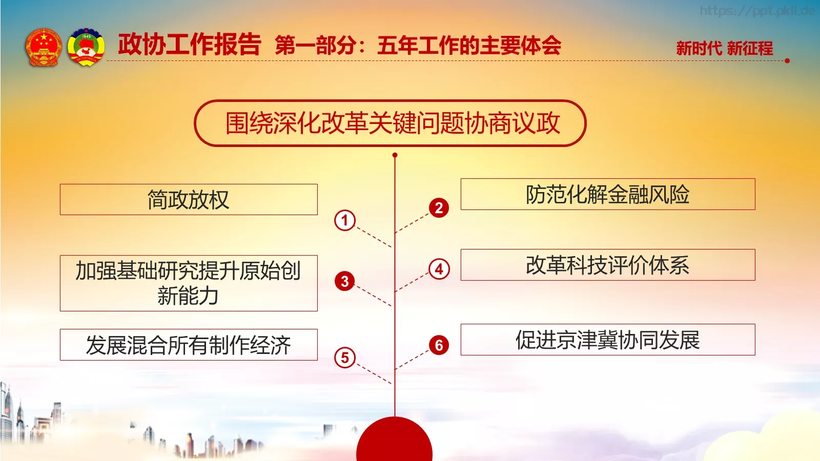 两会解读汇报PPT模板 第 65 页预览图