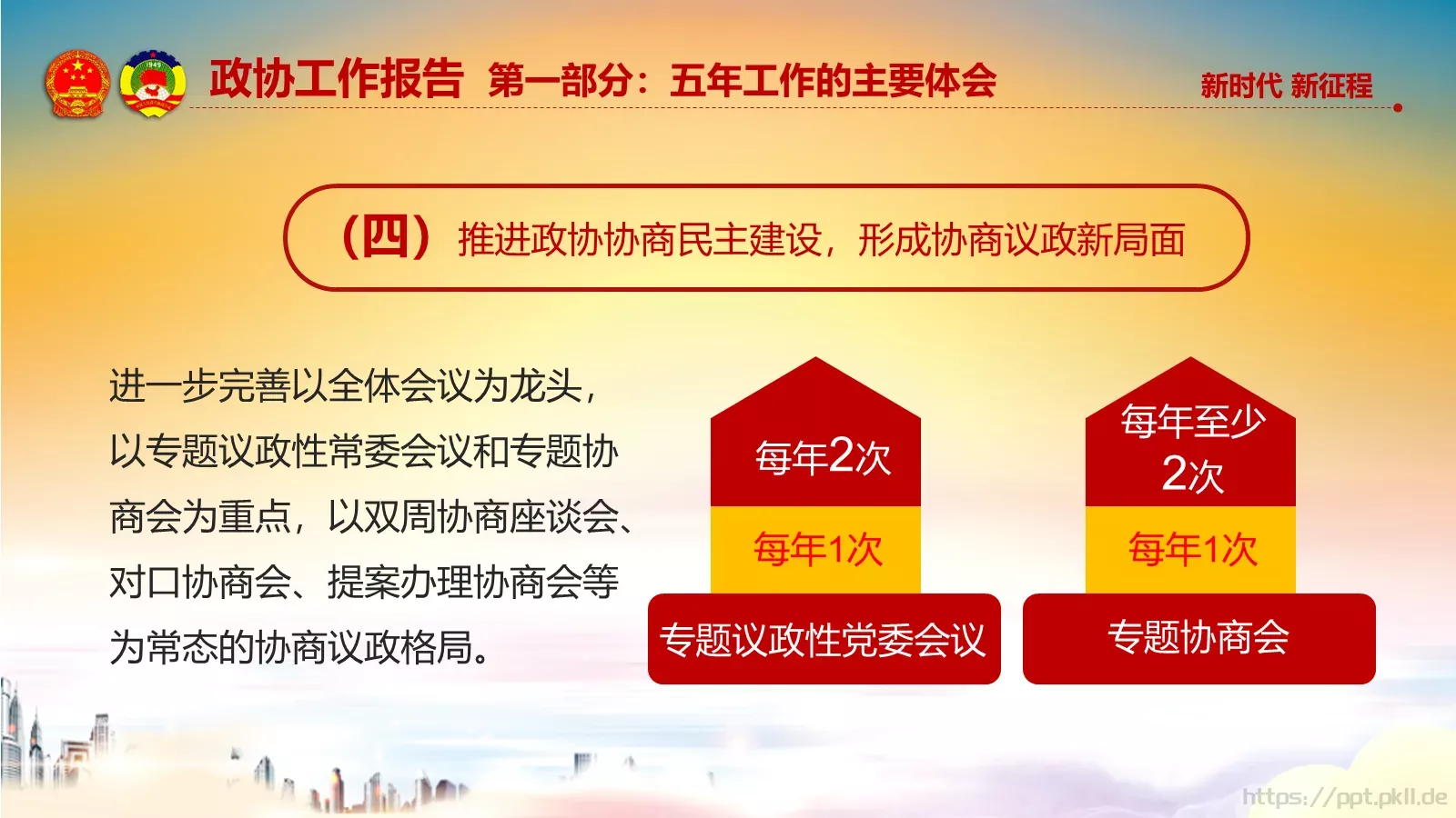 两会解读汇报PPT模板 第 69 页预览图