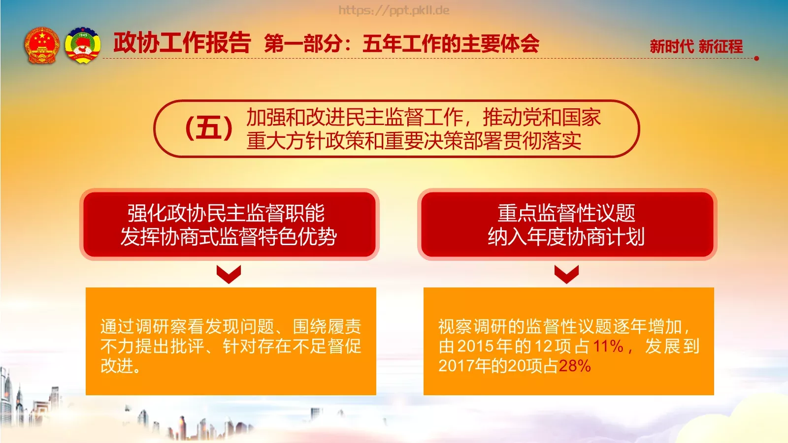 两会解读汇报PPT模板 第 71 页预览图