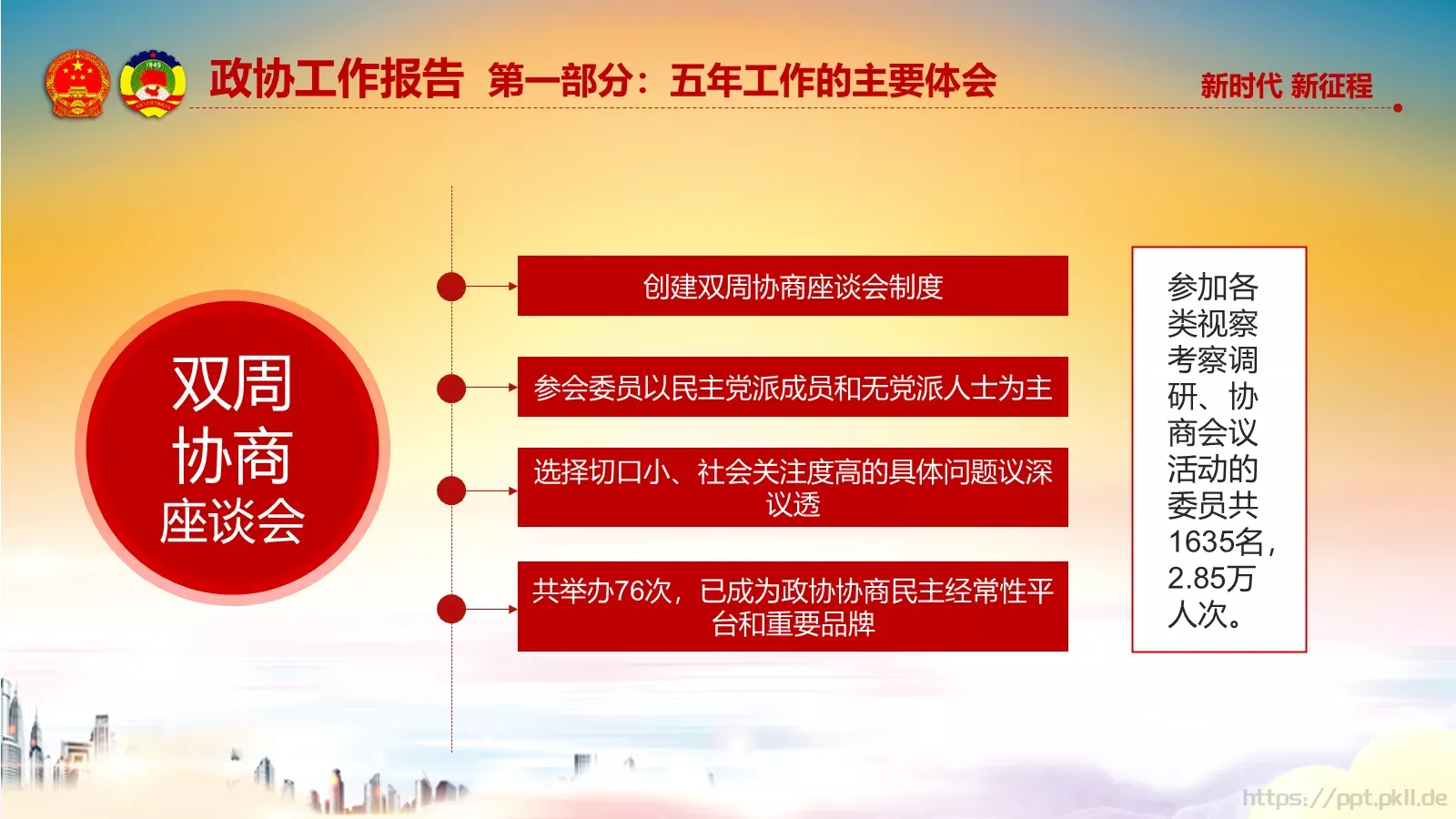 两会解读汇报PPT模板 第 70 页预览图