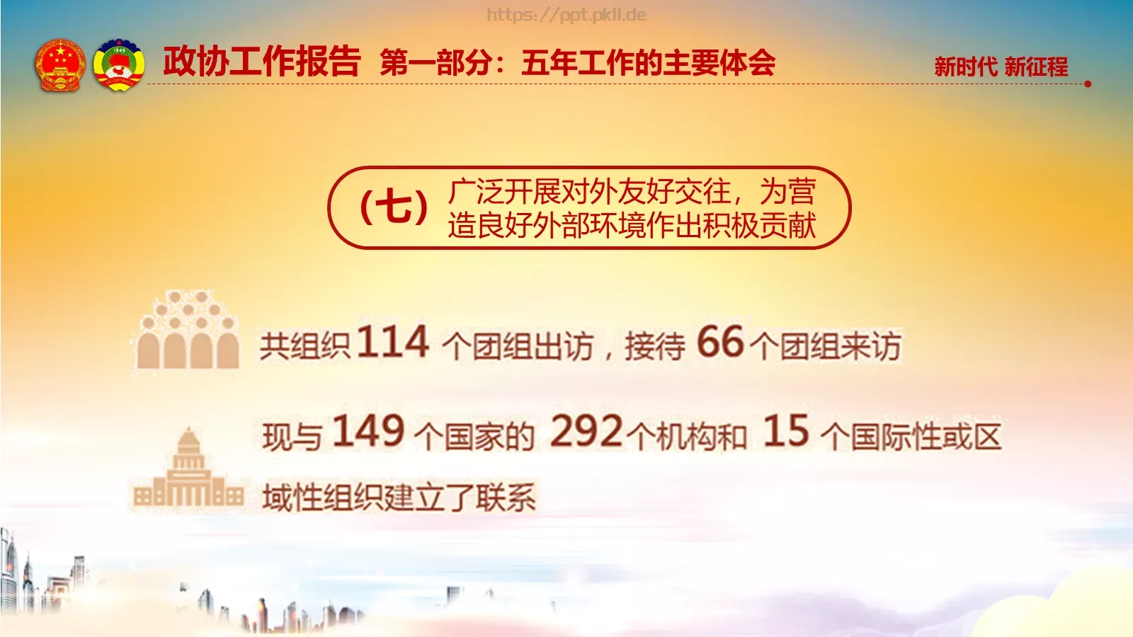 两会解读汇报PPT模板 第 74 页预览图