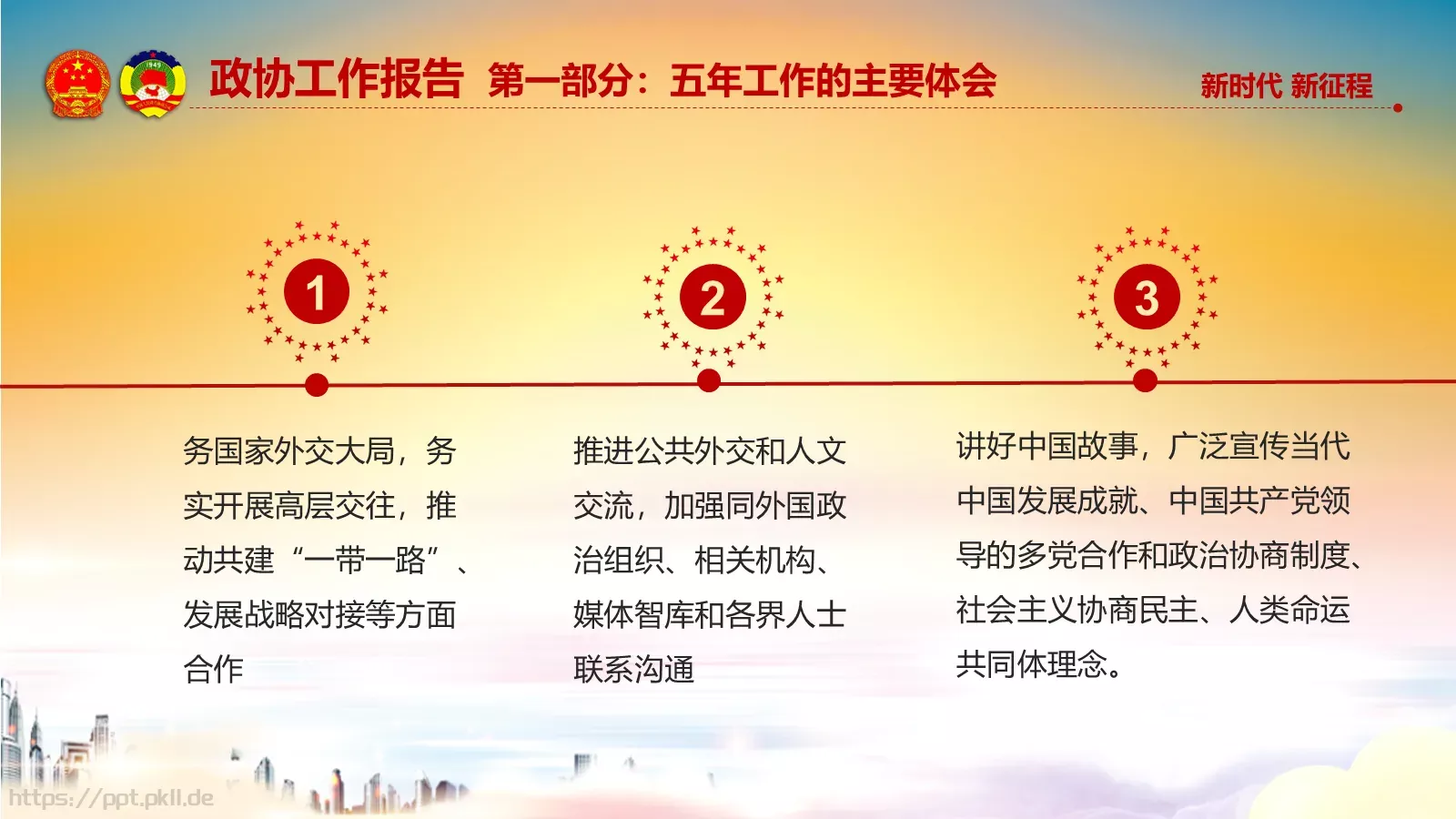 两会解读汇报PPT模板 第 75 页预览图