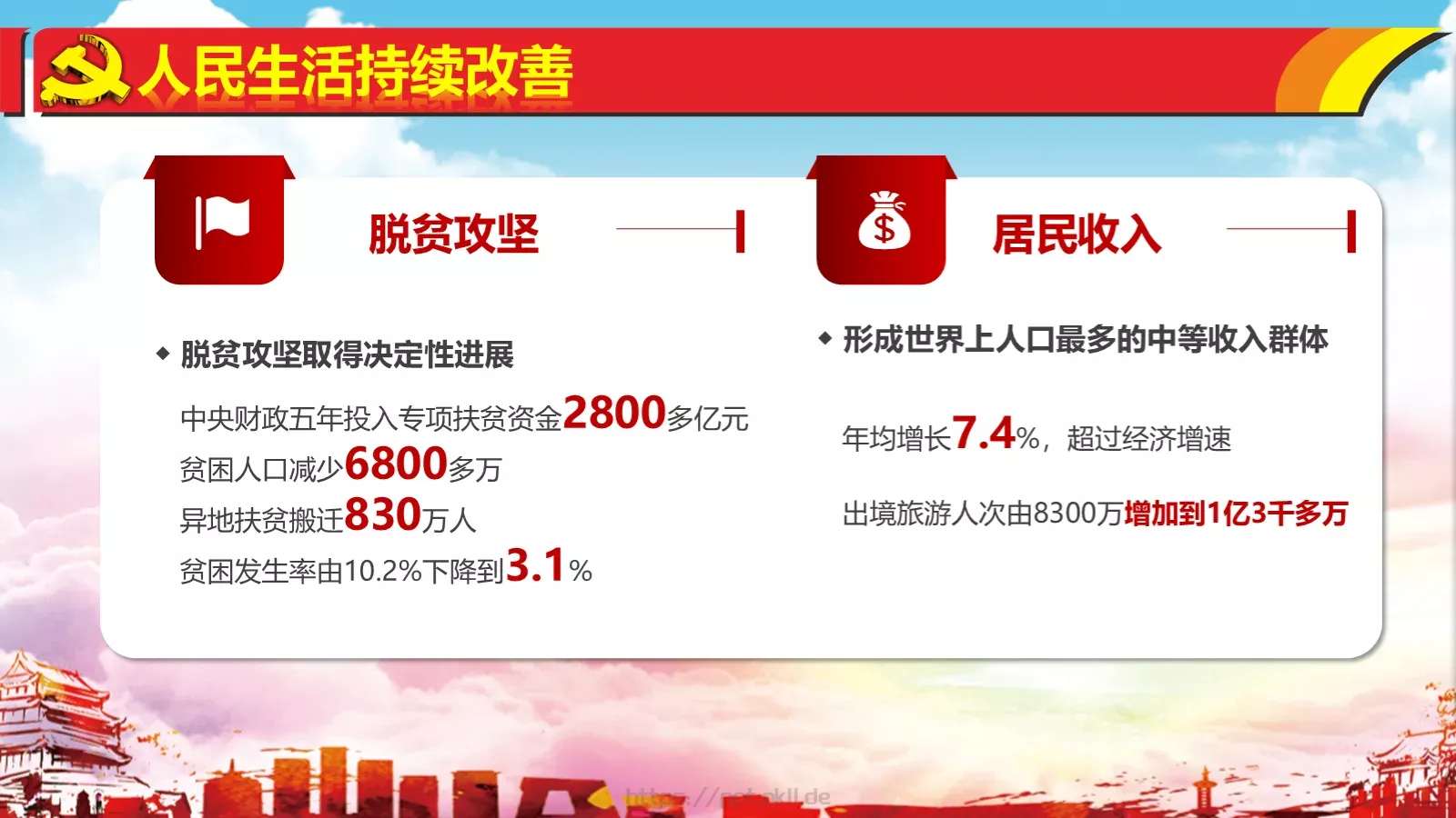 热烈庆祝PPT模板 第 25 页预览图
