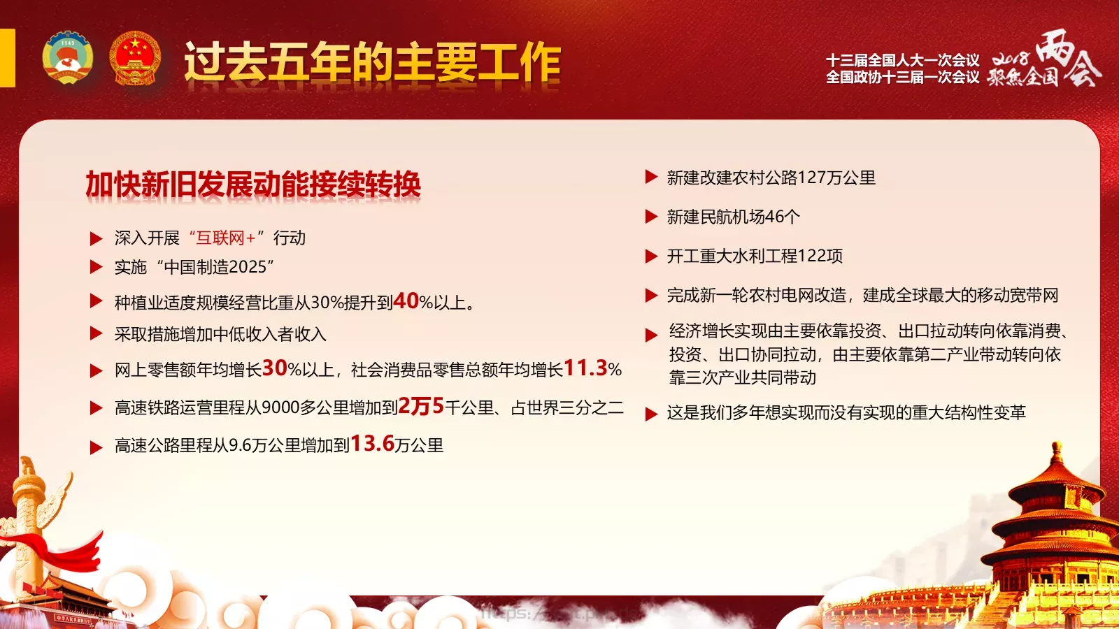 政府工作报告全文解读PPT模板 第 33 页预览图
