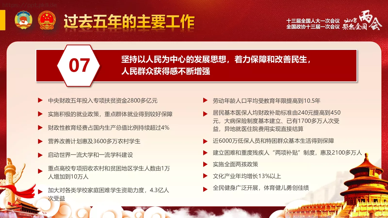 政府工作报告全文解读PPT模板 第 39 页预览图