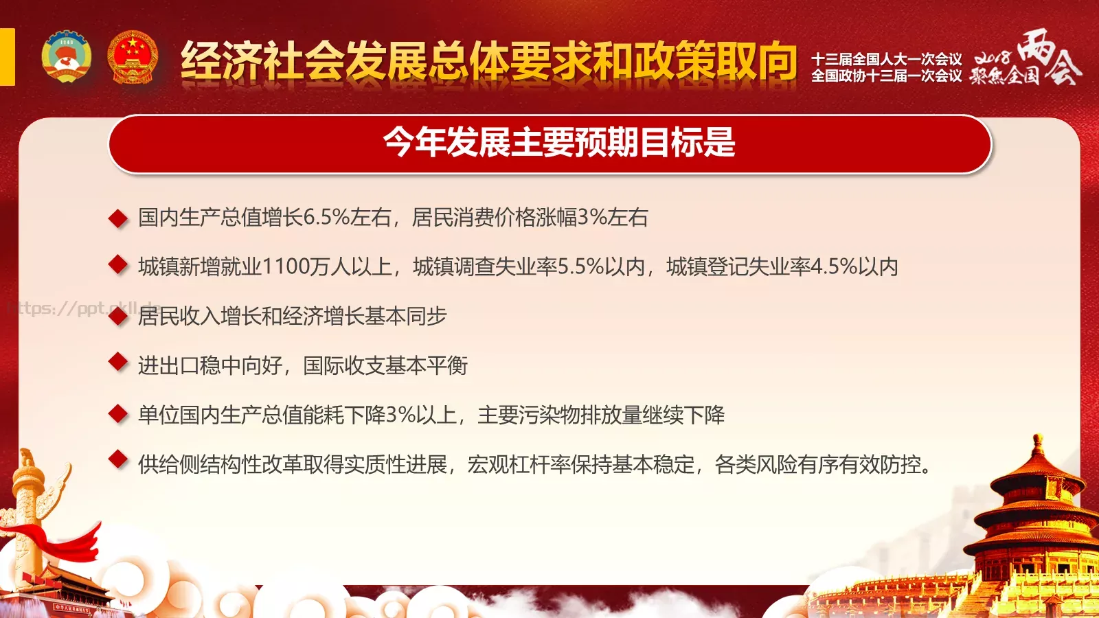 政府工作报告全文解读PPT模板 第 44 页预览图