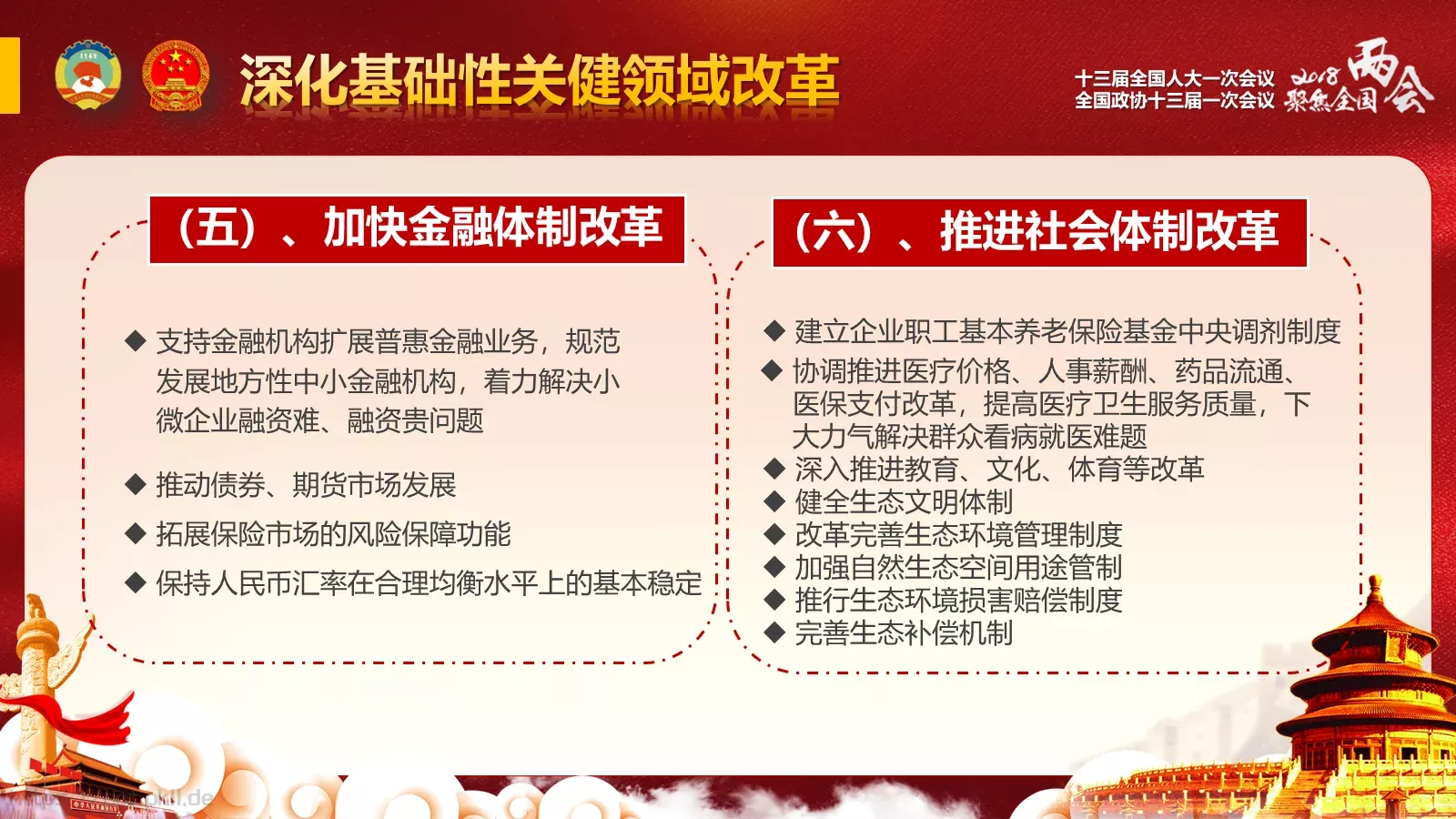 政府工作报告全文解读PPT模板 第 57 页预览图