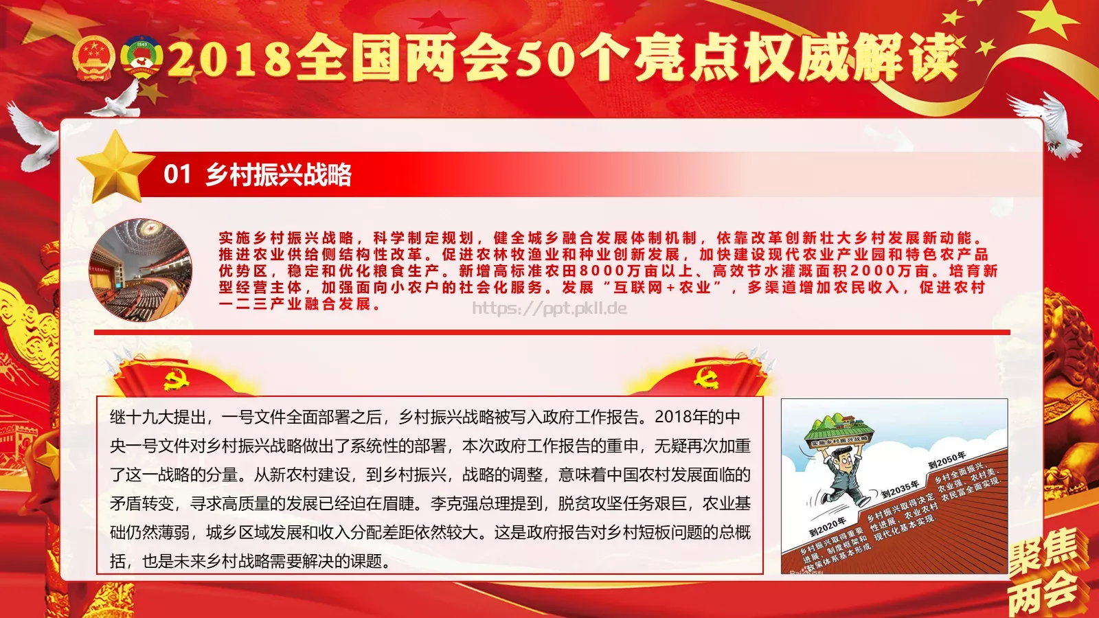 商务汇报工作汇报通用PPT模板 第 3 页缩略图