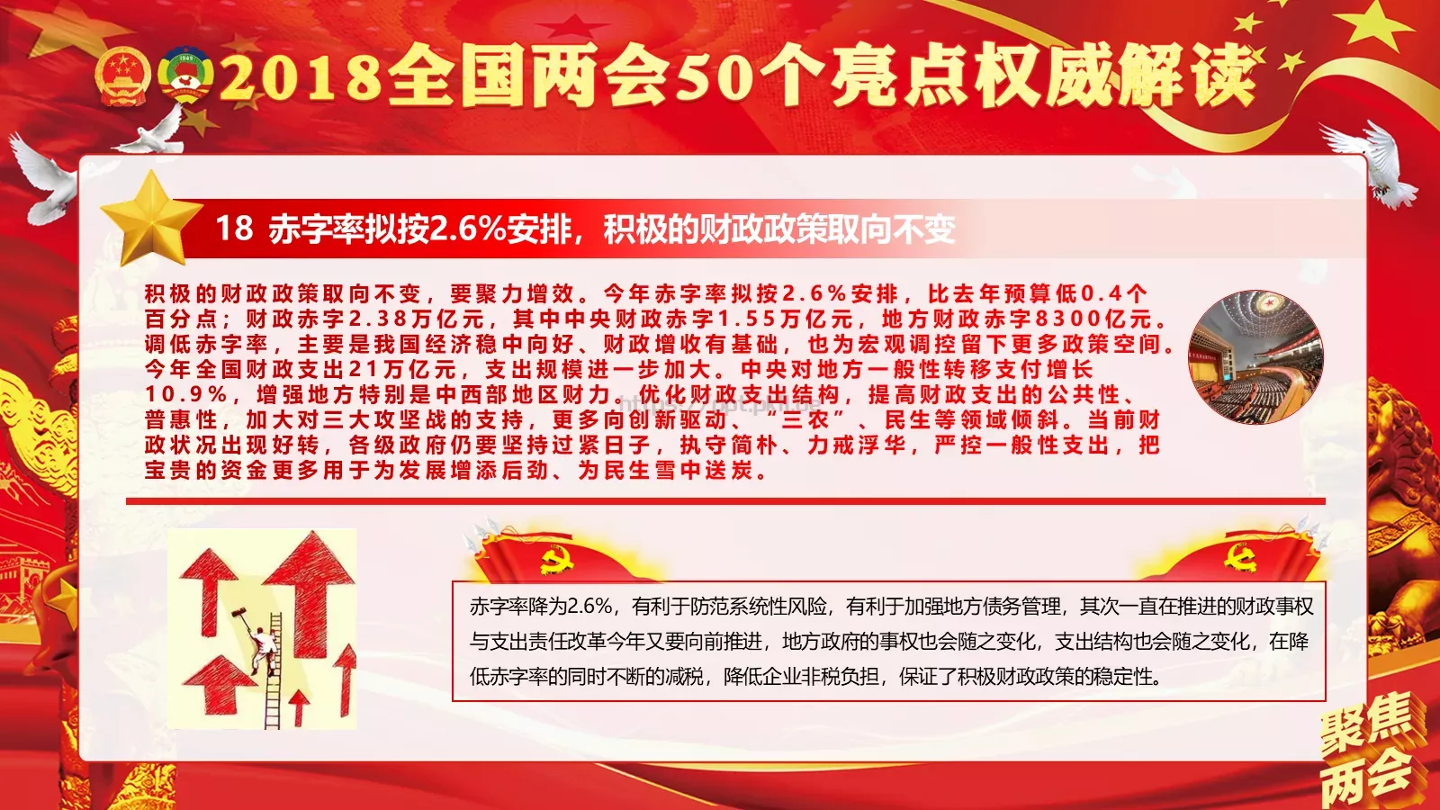 商务汇报工作汇报通用PPT模板 第 20 页预览图