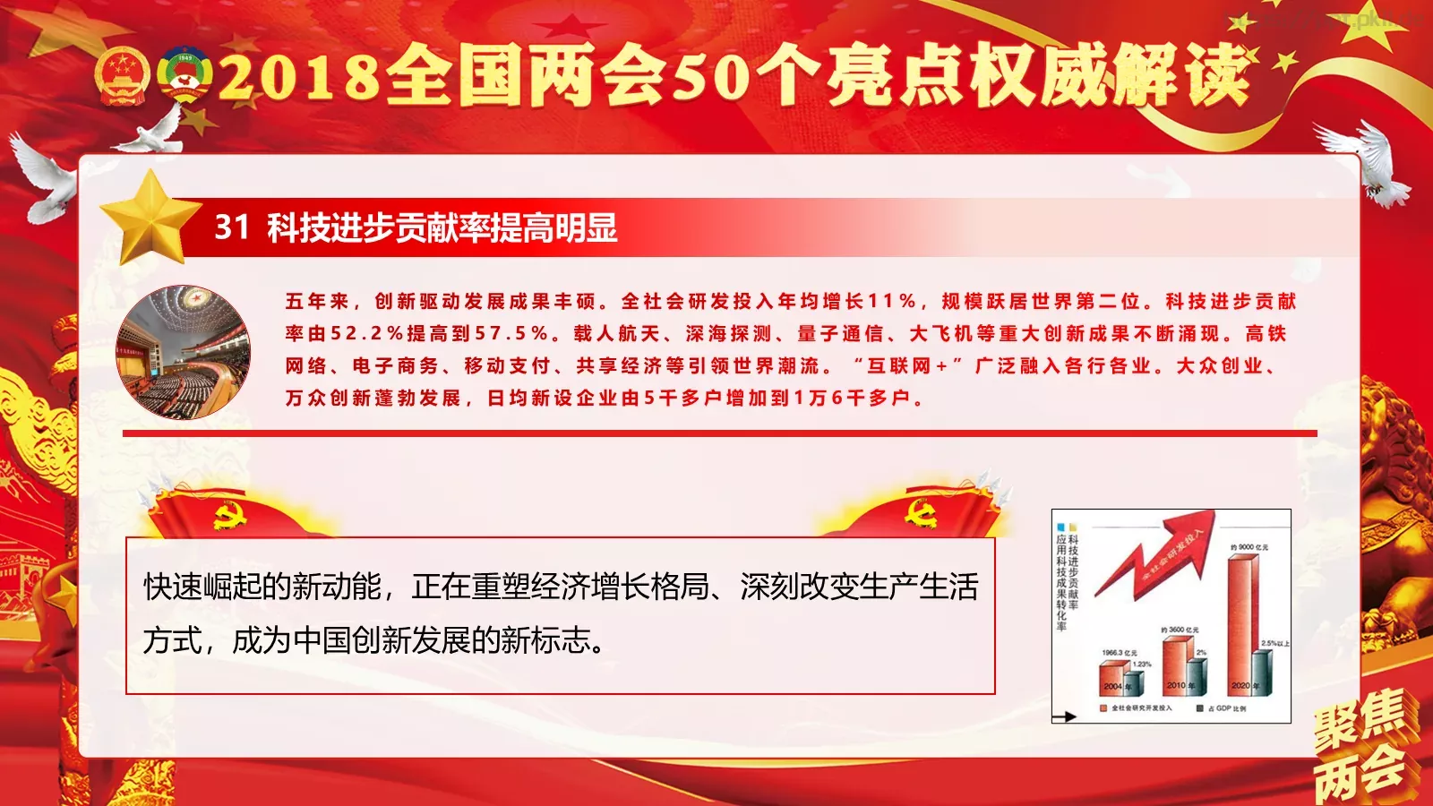 商务汇报工作汇报通用PPT模板 第 33 页预览图