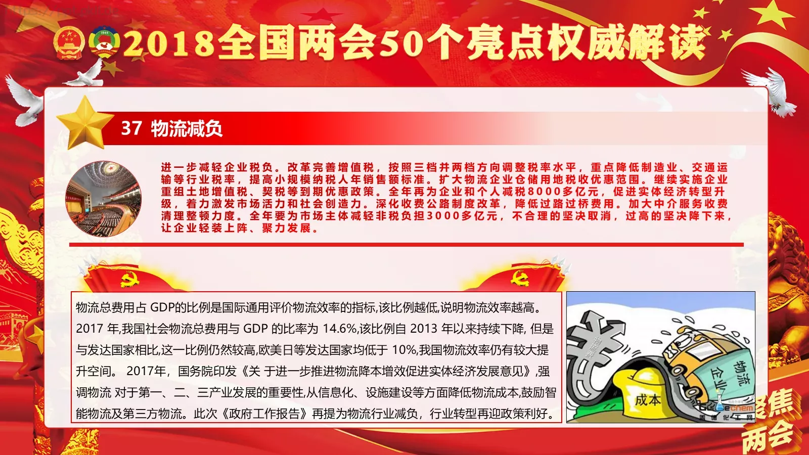 商务汇报工作汇报通用PPT模板 第 39 页预览图