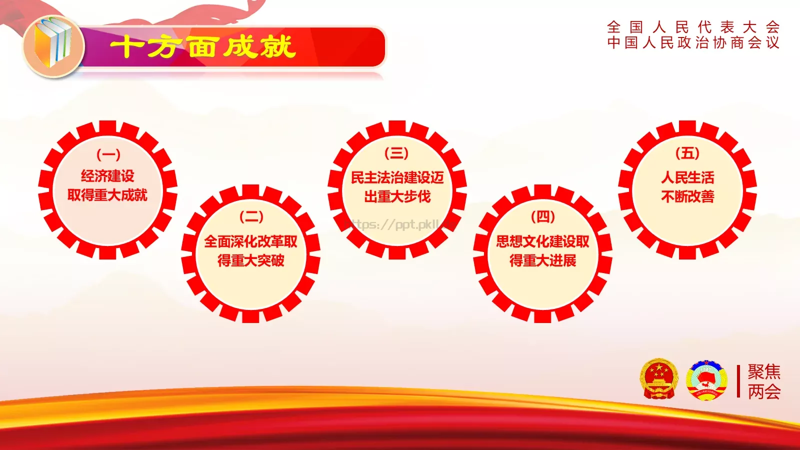 全国人民代表大会解读PPT模板 第 6 页预览图