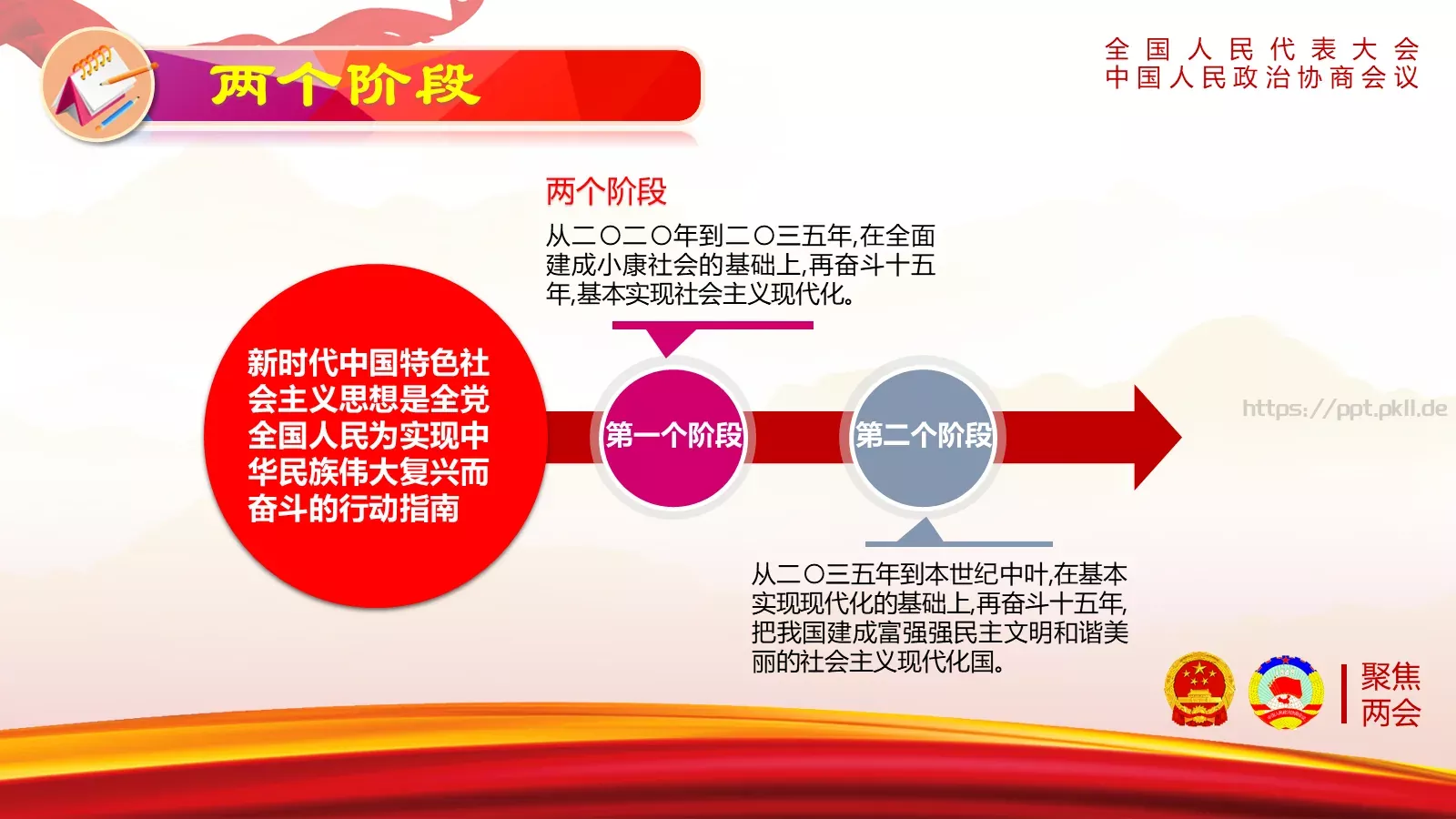 全国人民代表大会解读PPT模板 第 20 页预览图