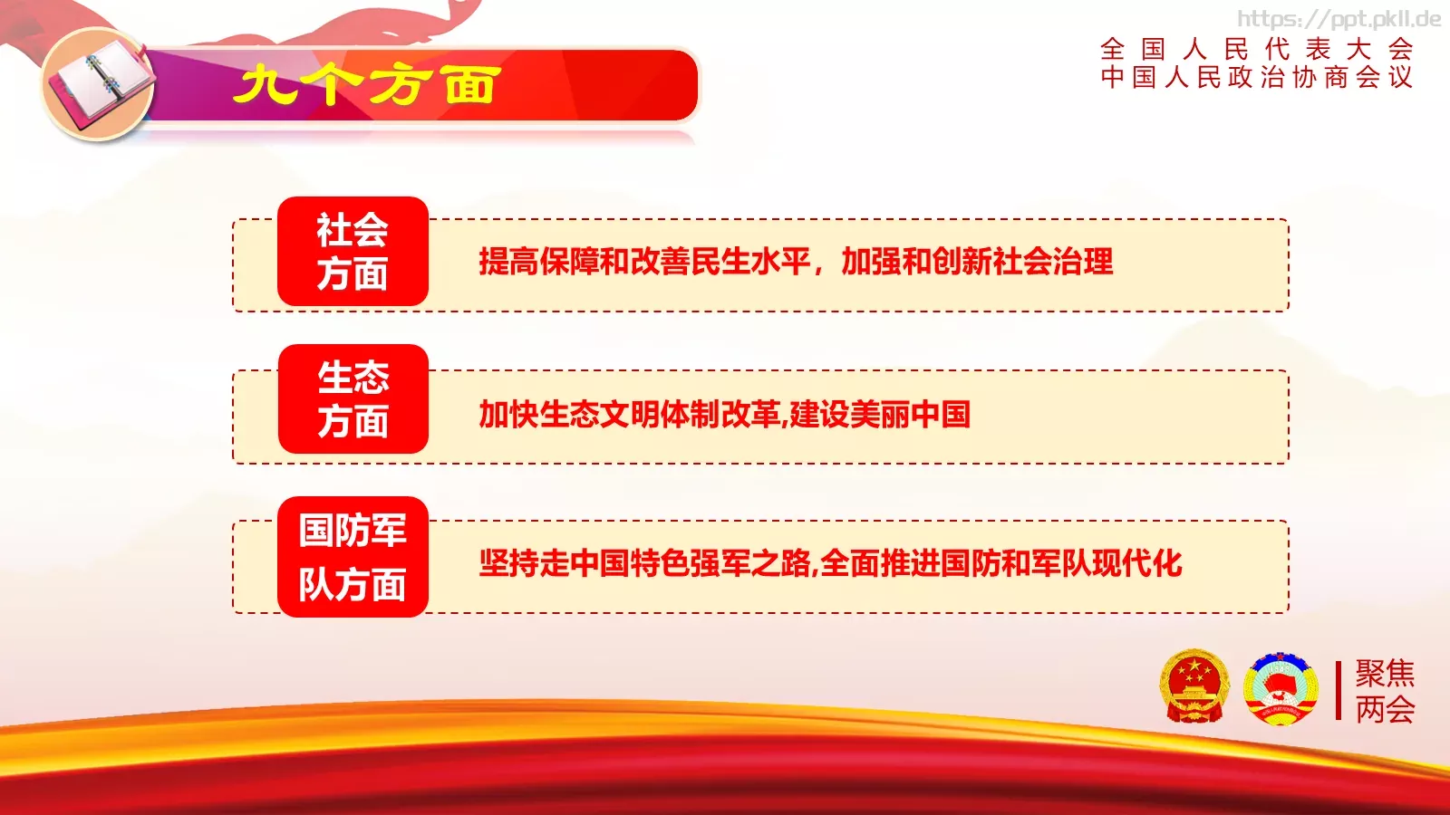 全国人民代表大会解读PPT模板 第 22 页预览图