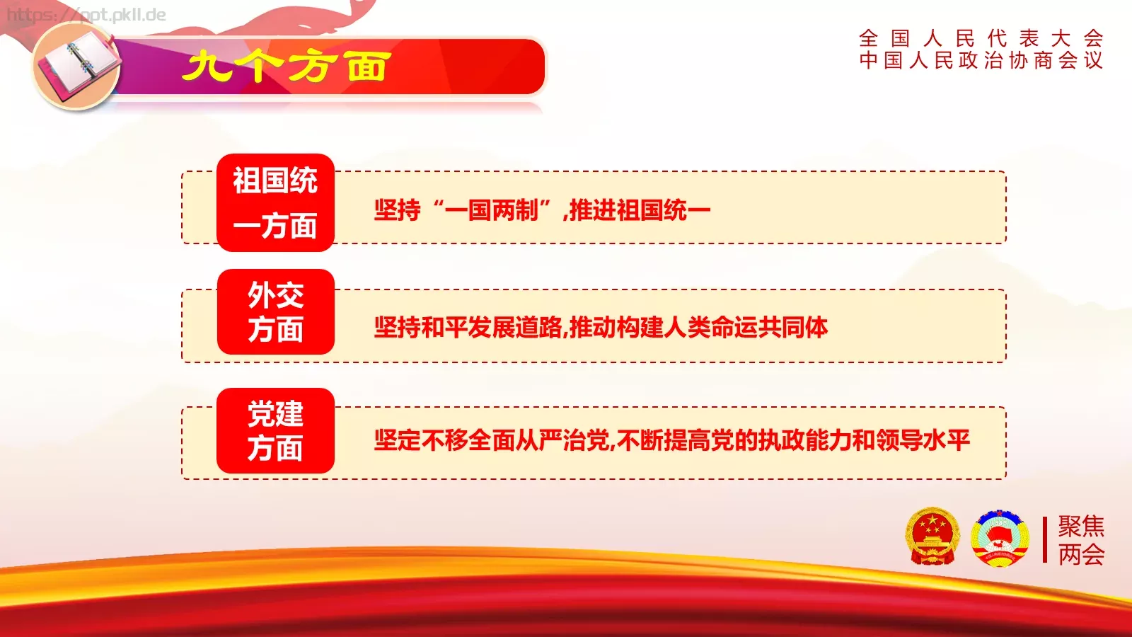 全国人民代表大会解读PPT模板 第 23 页预览图