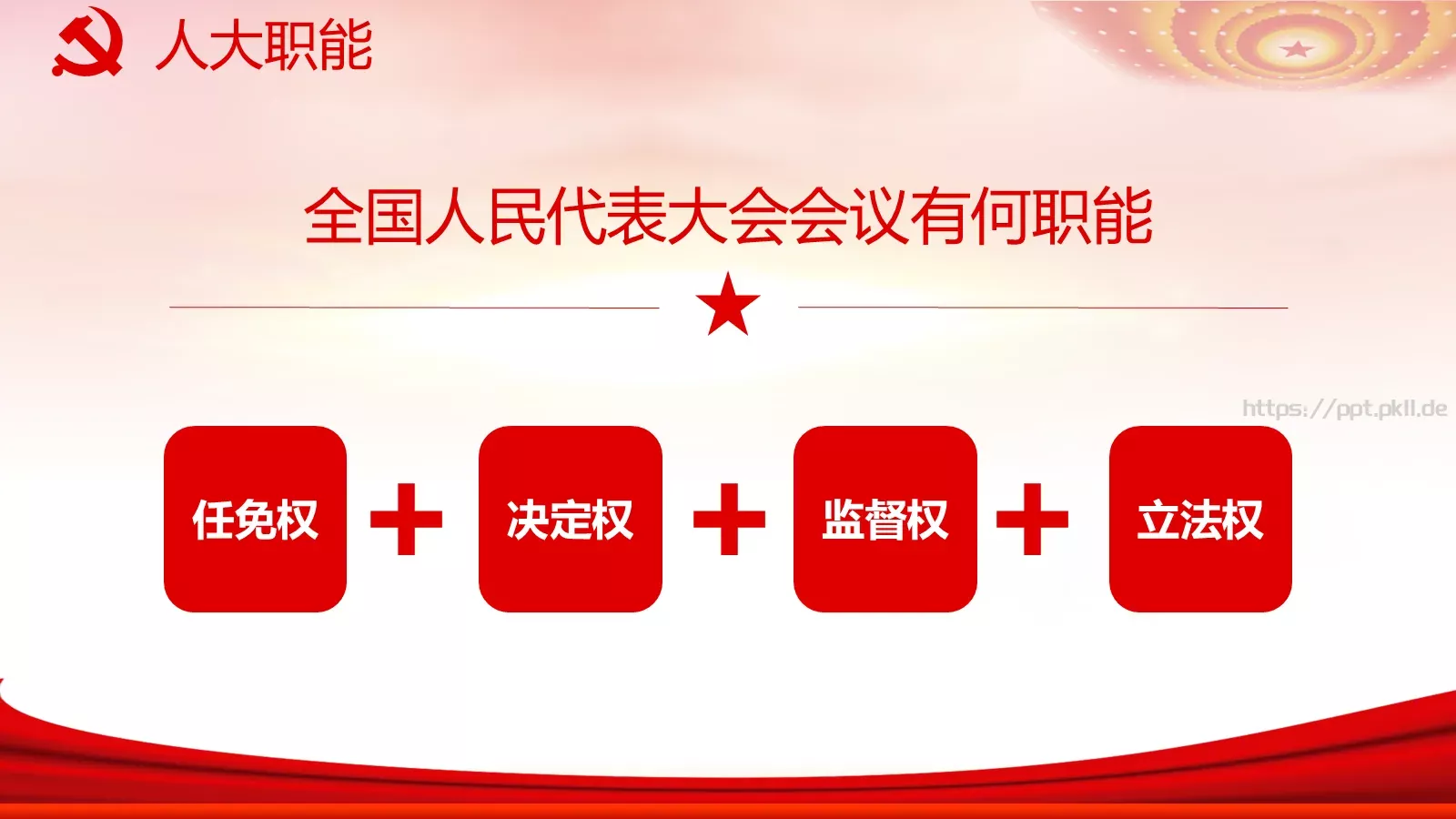 2018两会解读第一季PPT模板 第 7 页预览图