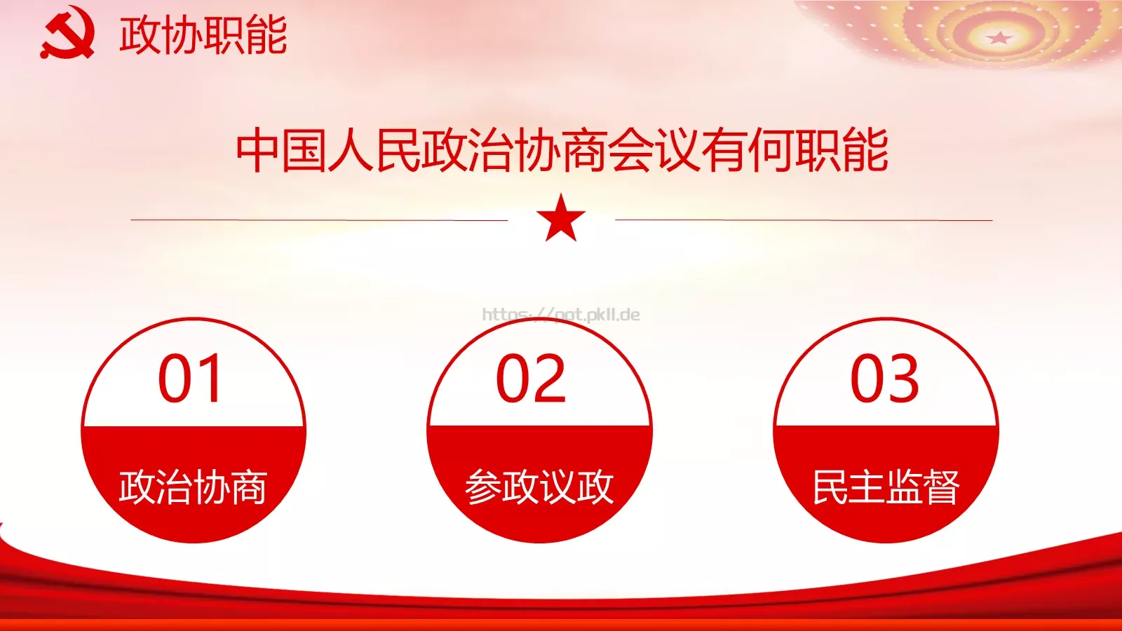 2018两会解读第一季PPT模板 第 6 页预览图