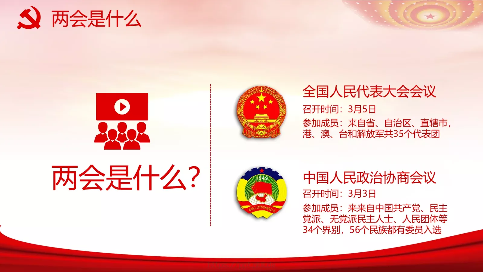 2018两会解读第一季PPT模板 第 5 页预览图