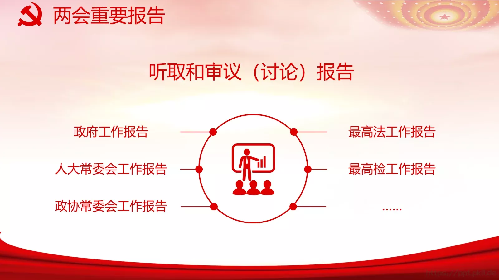 2018两会解读第一季PPT模板 第 8 页预览图