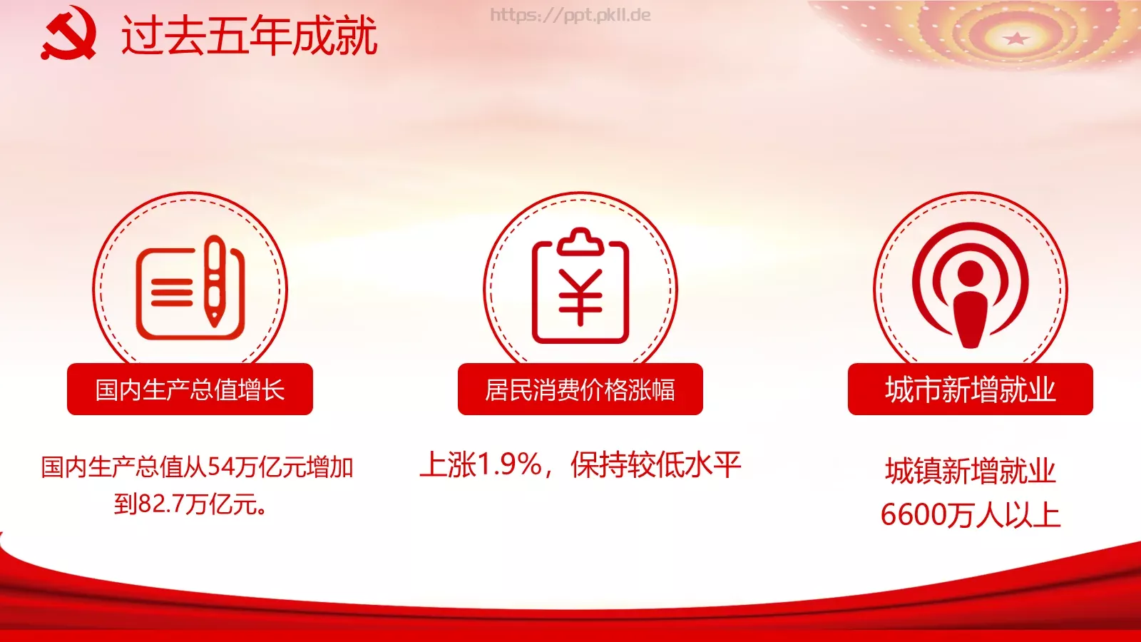 2018两会解读第一季PPT模板 第 10 页预览图