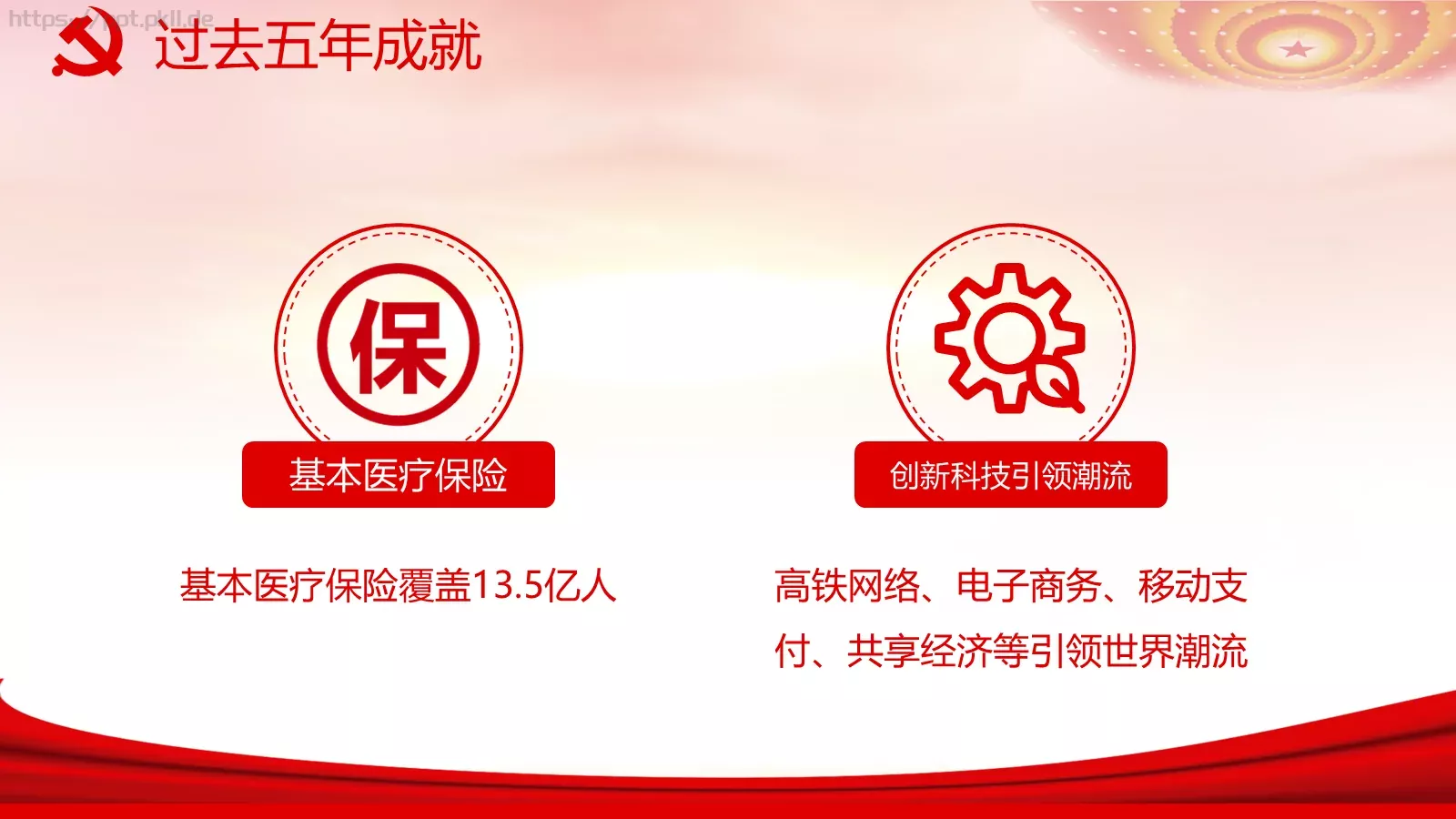 2018两会解读第一季PPT模板 第 12 页预览图