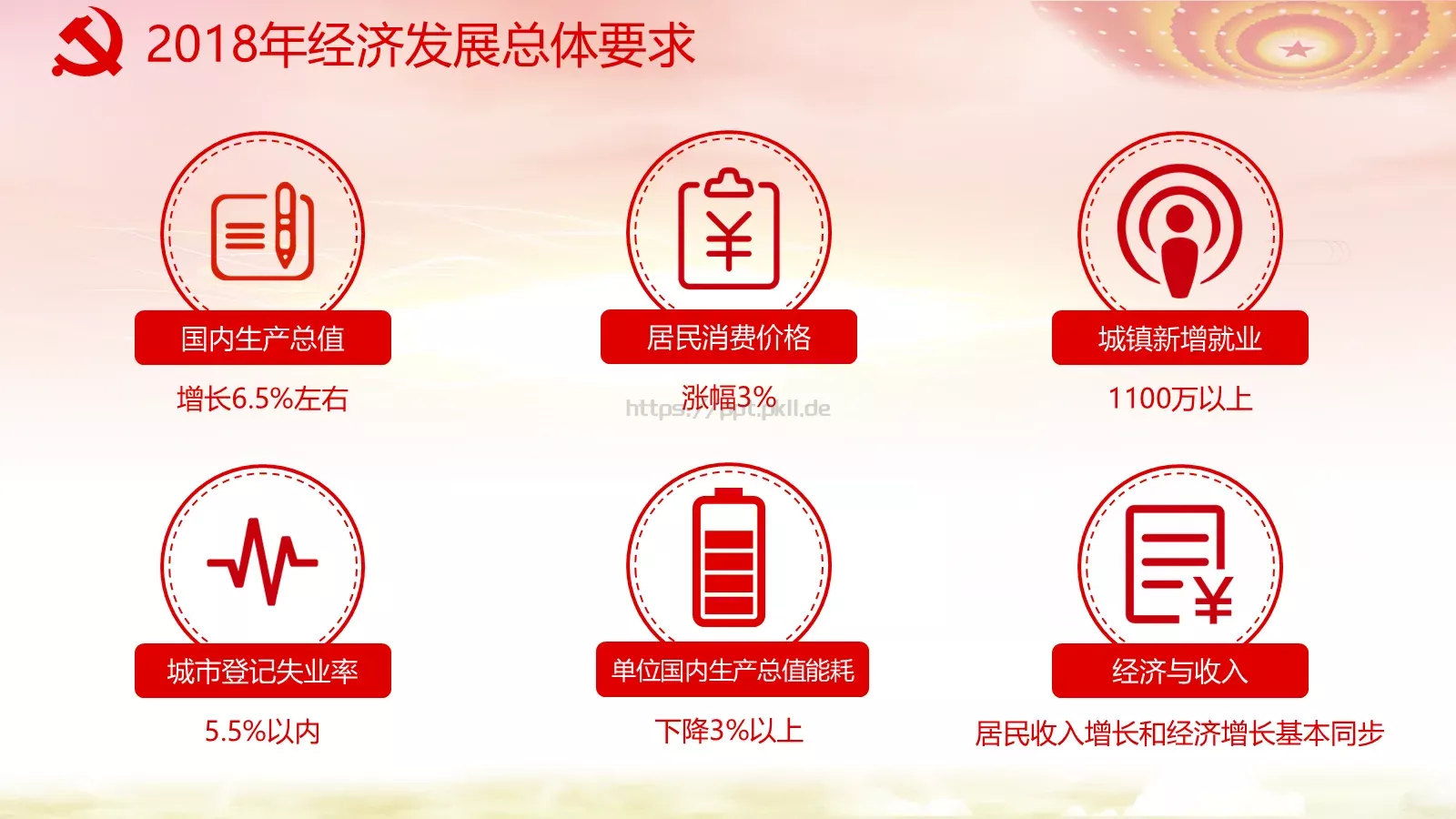 2018两会解读第一季PPT模板 第 14 页预览图