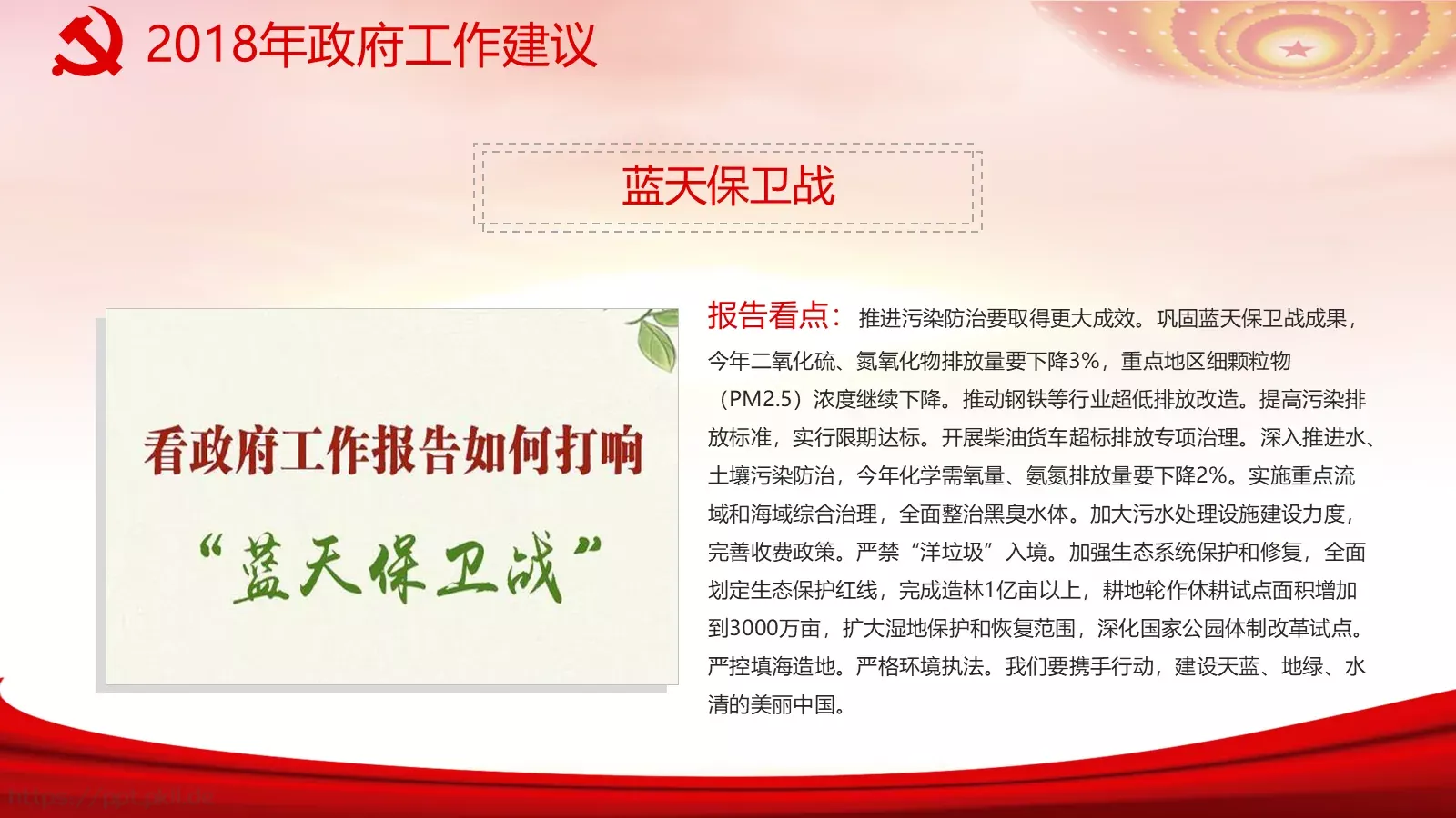 2018两会解读第一季PPT模板 第 22 页预览图