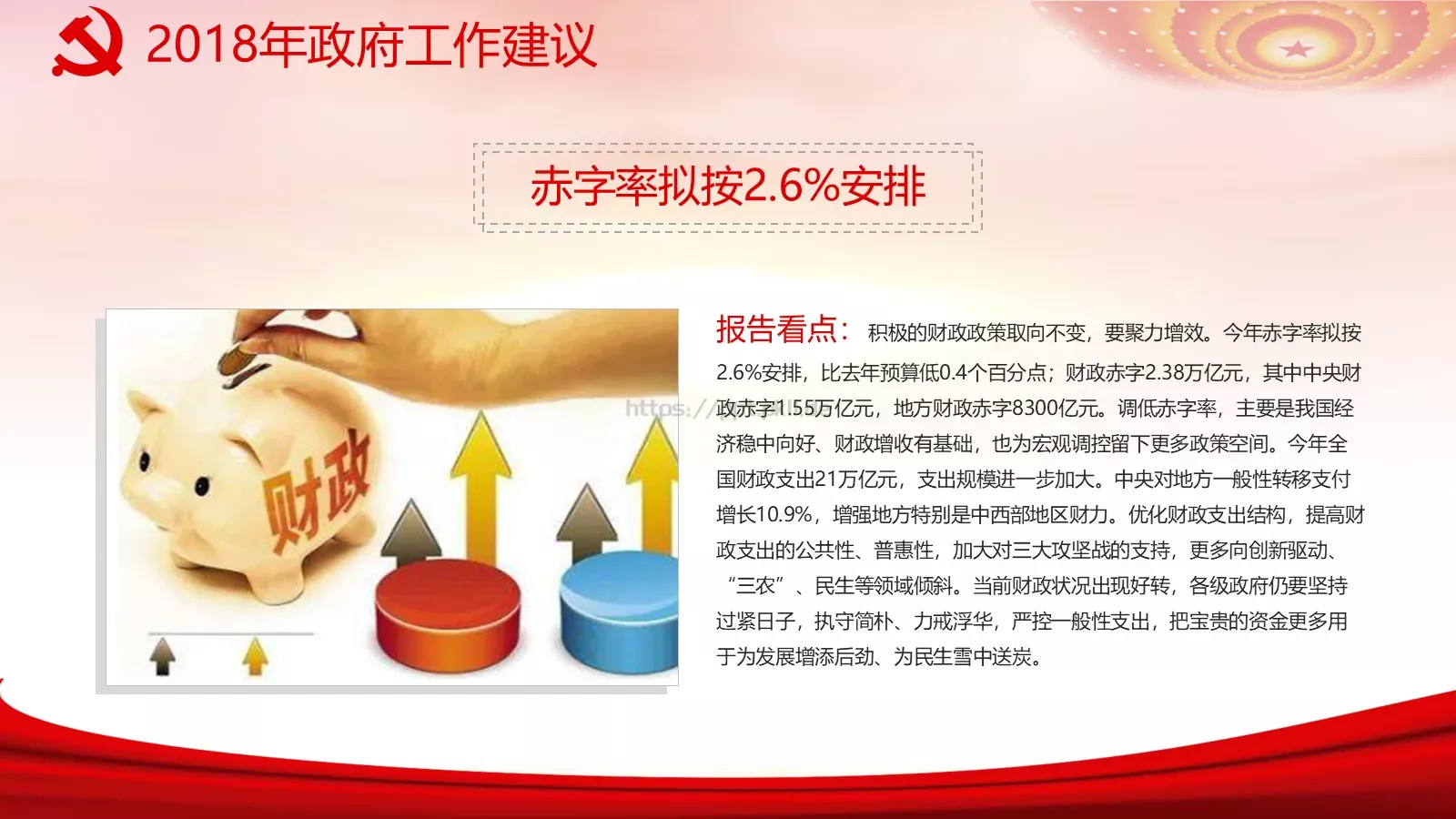 2018两会解读第一季PPT模板 第 21 页预览图
