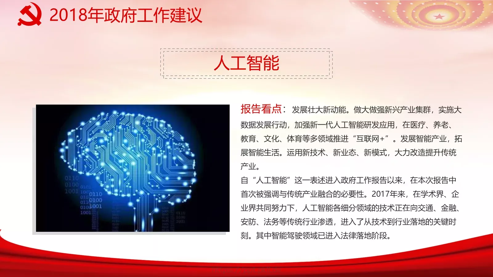 2018两会解读第一季PPT模板 第 26 页预览图