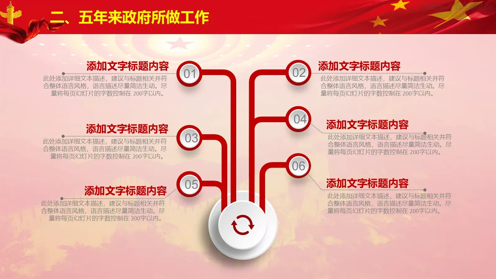 全国两会解读PPT模板 第 15 页预览图