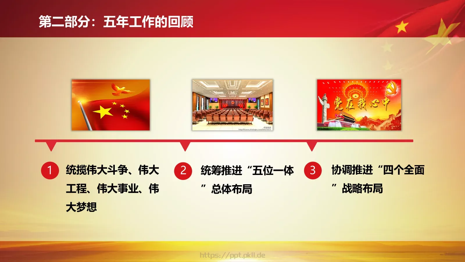 2018两会解读第一季汇报PPT模板 第 9 页预览图