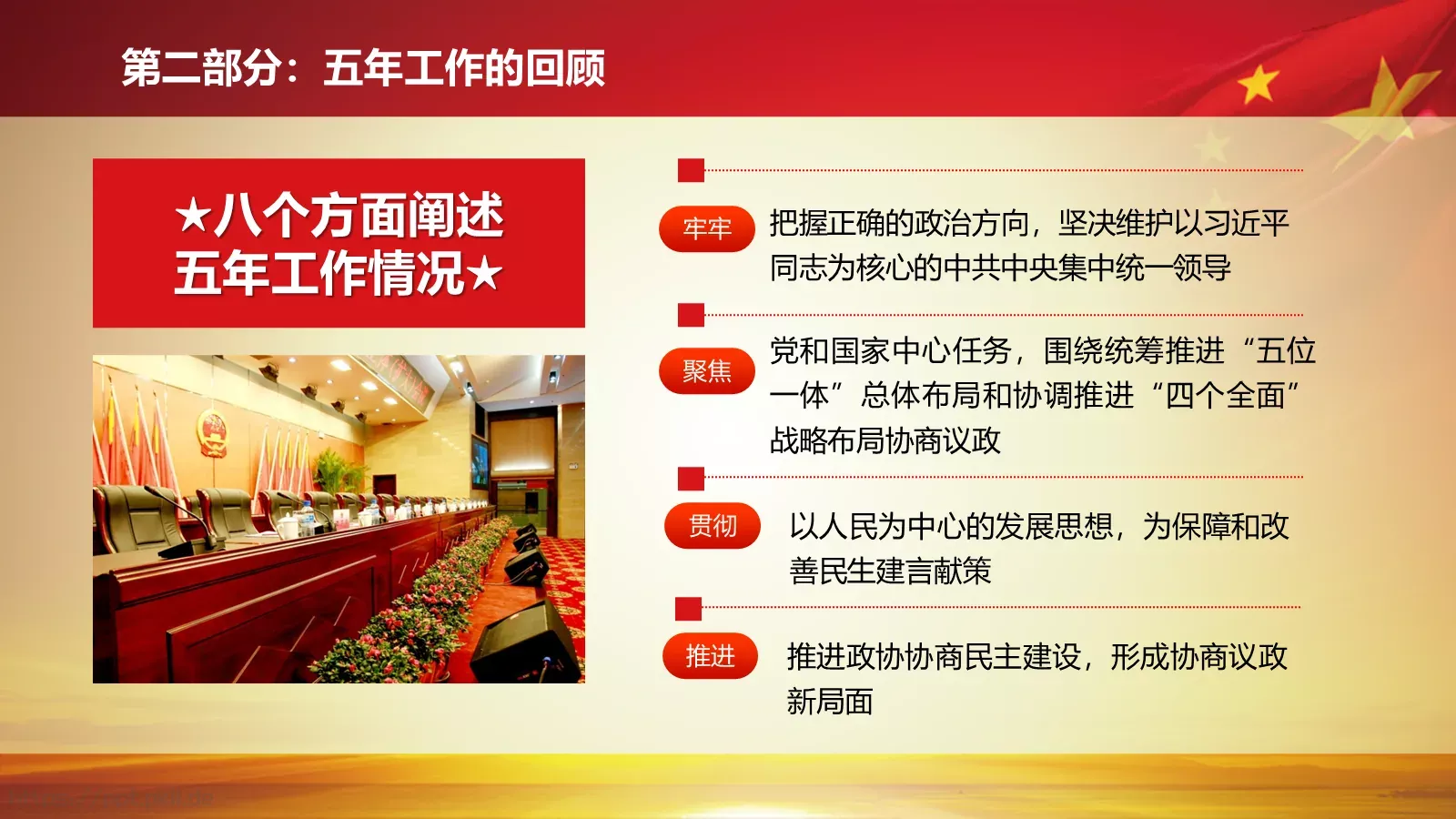 2018两会解读第一季汇报PPT模板 第 12 页预览图