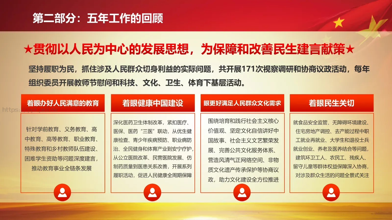 2018两会解读第一季汇报PPT模板 第 21 页预览图
